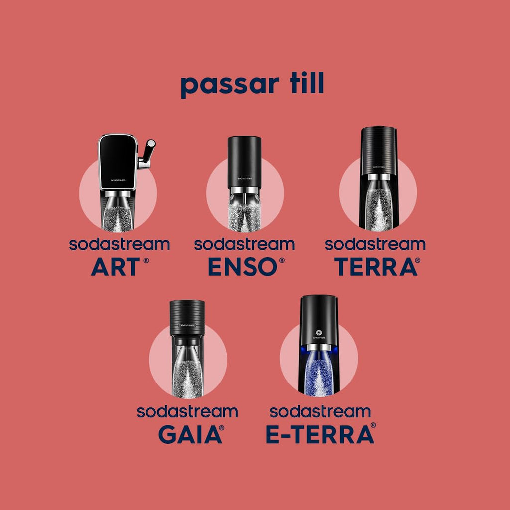 Sodastream Classic – 2 x återanvändbara, diskmaskinssäkra vattenflaskor, 1L kolsyreflaskor, kompatibla med Gaia, Terra, Art och Enso, BPA-fri plast, svart