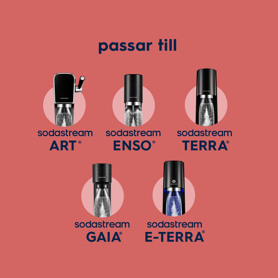Sodastream Classic – 2 x återanvändbara, diskmaskinssäkra vattenflaskor, 1L kolsyreflaskor, kompatibla med Gaia, Terra, Art och Enso, BPA-fri plast, svart