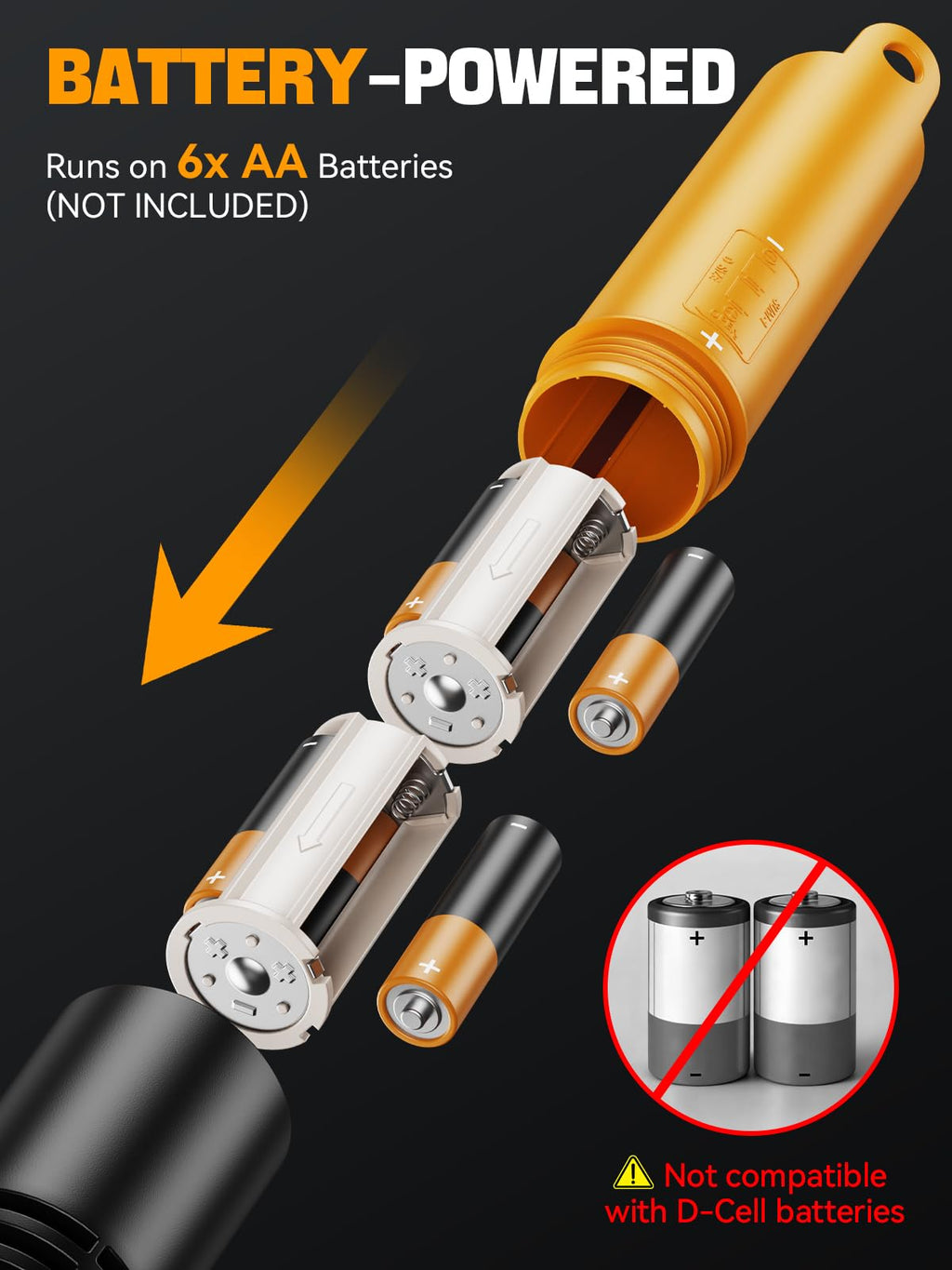 E1 bränsleöverföringspump - 2,6 GPM-batteri bärbar sifonpump med kontrollerat flöde och 150 cm (59 tum) vattentät slang för bensin, gas och vatten