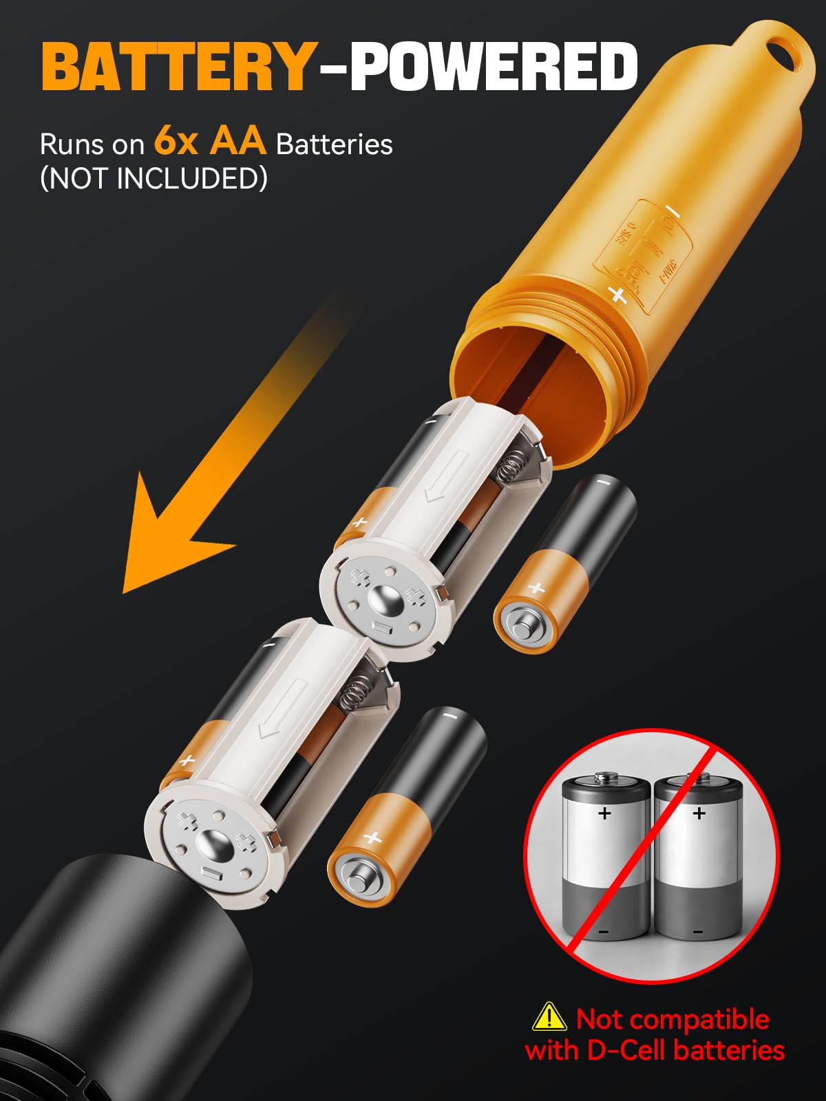 E1 bränsleöverföringspump - 2,6 GPM-batteri bärbar sifonpump med kontrollerat flöde och 150 cm (59 tum) vattentät slang för bensin, gas och vatten