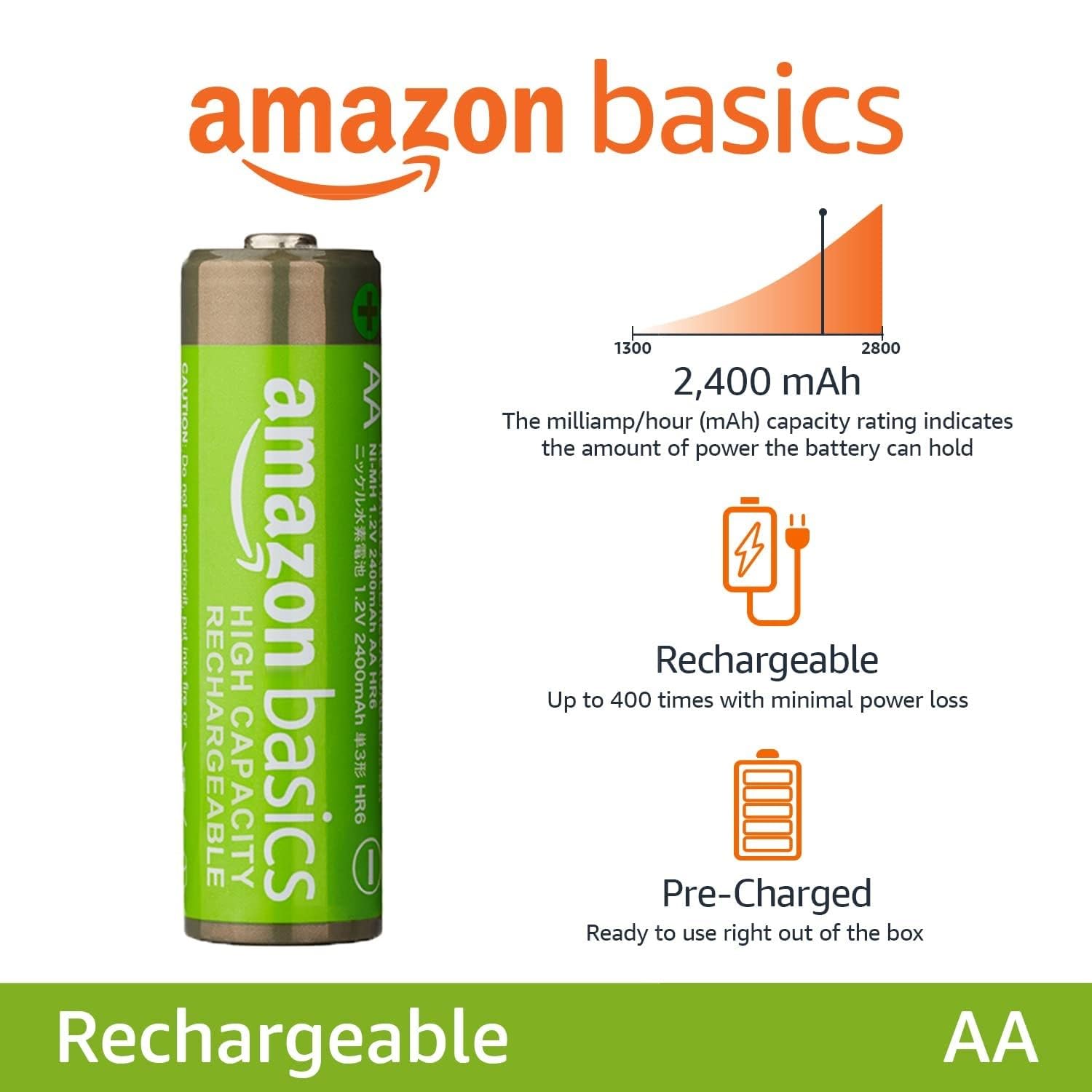 Amazon basics AA-batterier med hög kapacitet, uppladdningsbara, 2 400 mAh, NiMh, förladdade, 16 stycken