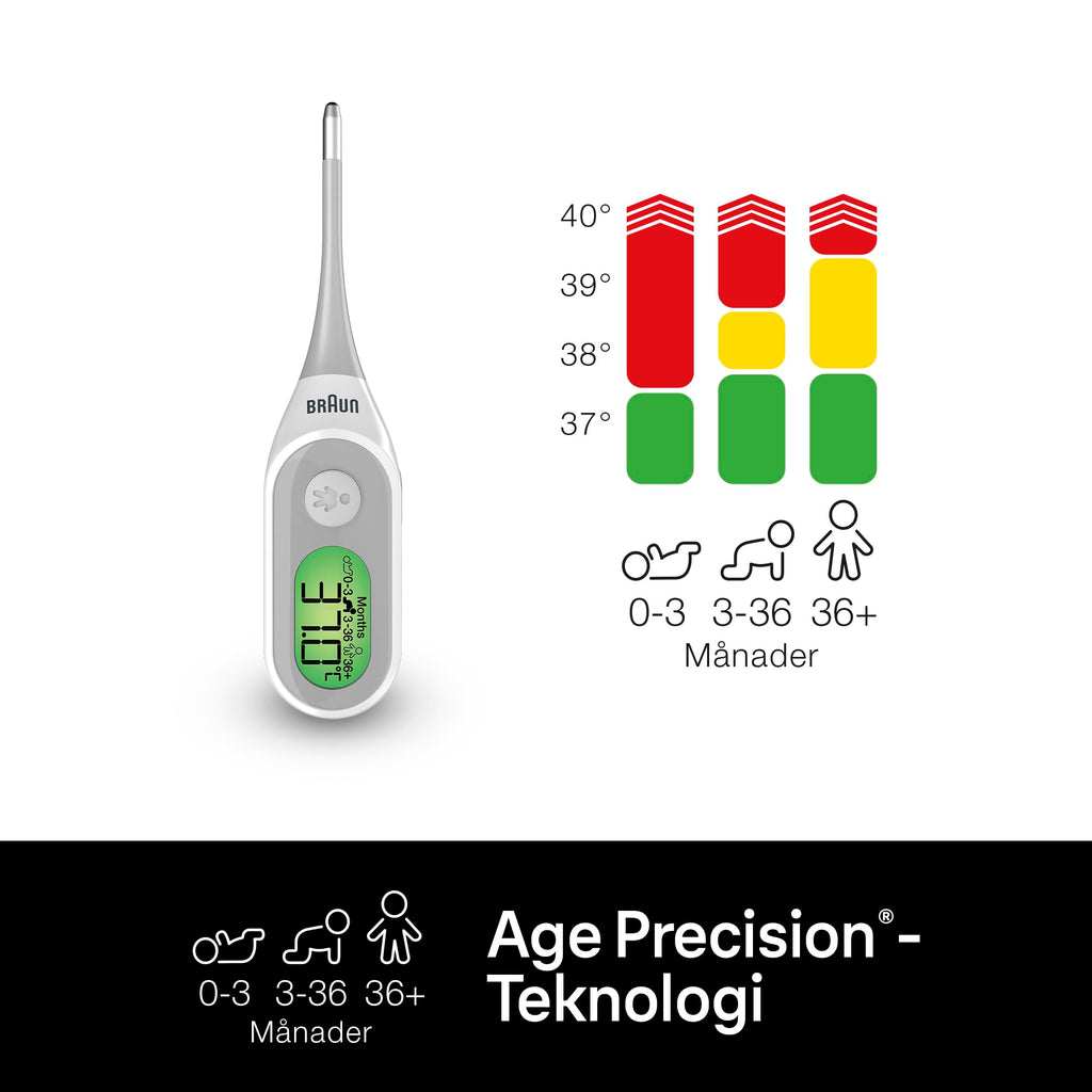 Braun Age Precision Termometer, Blå/Vit