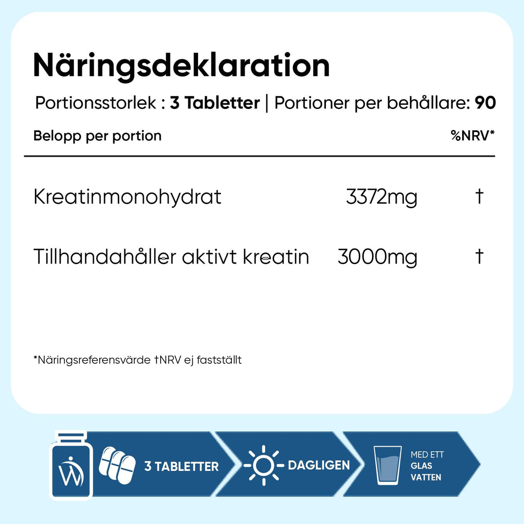 Kreatin Monohydra Tabletter - 3000 mg per portion - 270 veganska kreatintabletter - 3 månaders förbrukning - Alternativ till kapslar och pulver - Fri från gluten och magnesiumstearat - WeightWorld