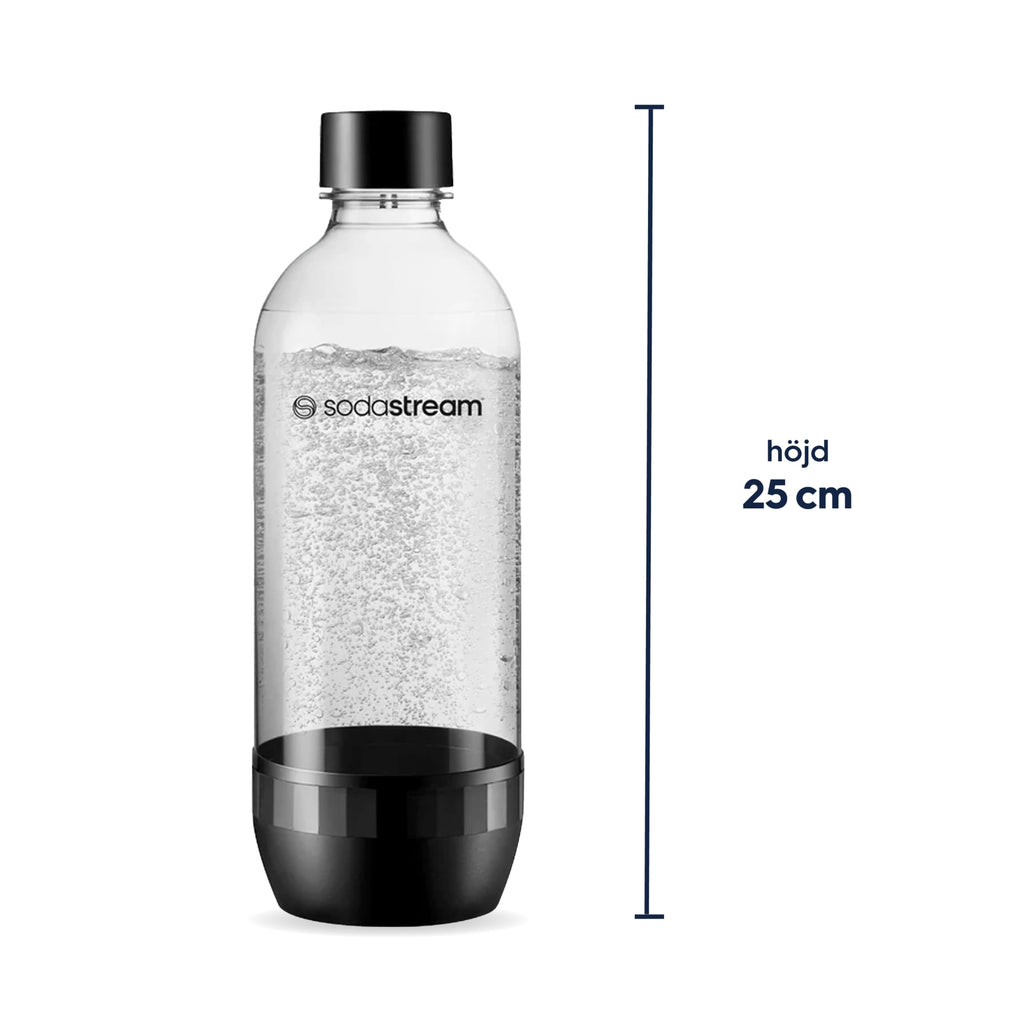 Sodastream Classic – 2 x återanvändbara, diskmaskinssäkra vattenflaskor, 1L kolsyreflaskor, kompatibla med Gaia, Terra, Art och Enso, BPA-fri plast, svart