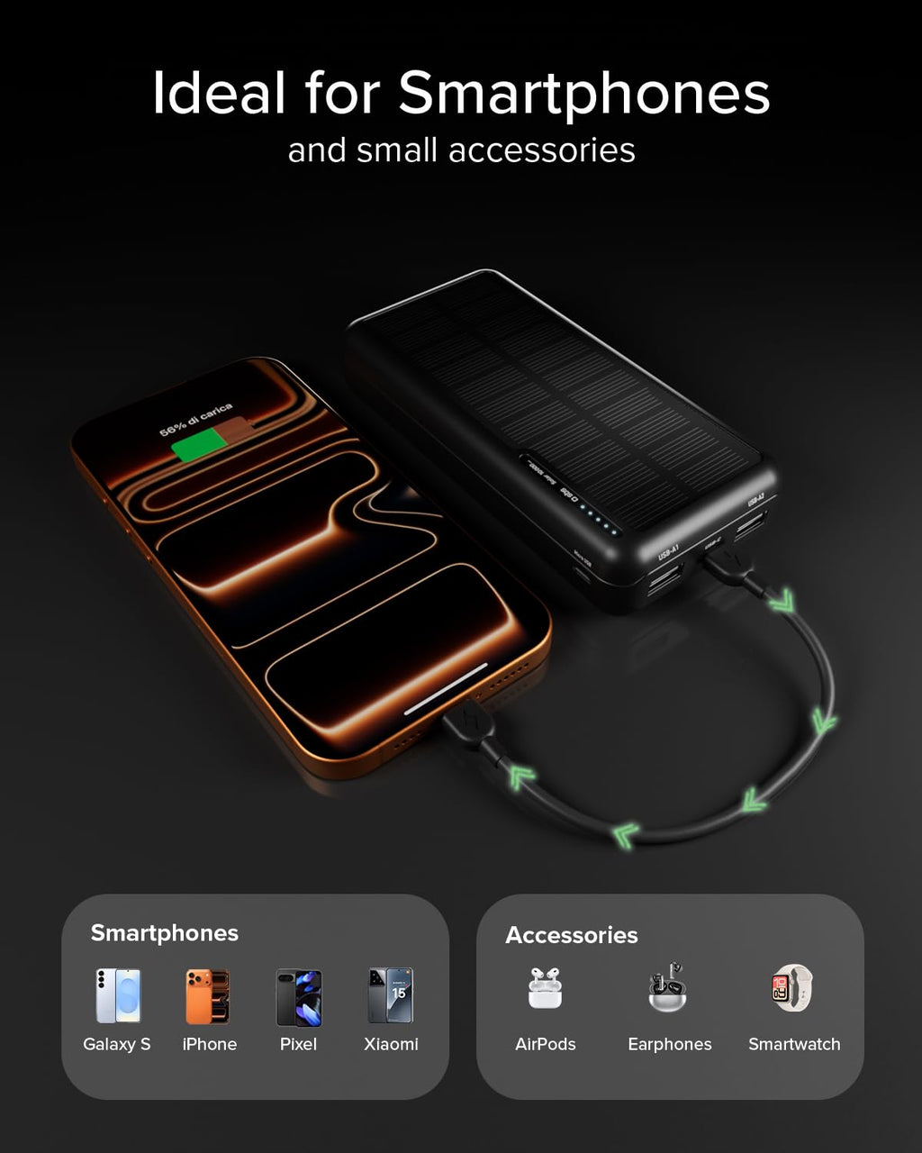 SBS Solar PowerBank, 10000mAh, Power Bank med Solpanel, Snabb Laddning, Intelligent Charge (IC), Status LED, USB-C, USB-A, Bärbar Reseladdare, Kompakt Design, Svart