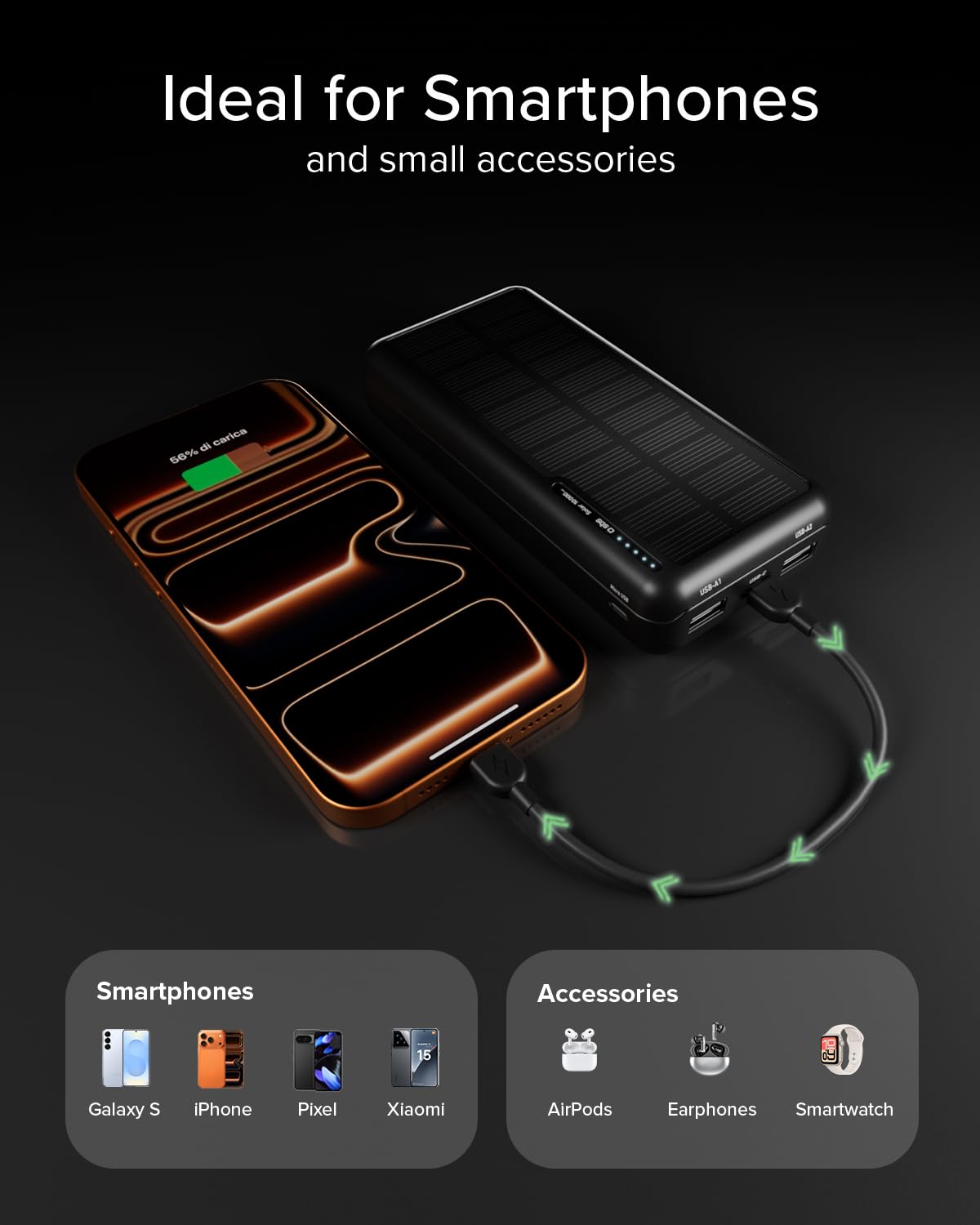 SBS Solar PowerBank, 10000mAh, Power Bank med Solpanel, Snabb Laddning, Intelligent Charge (IC), Status LED, USB-C, USB-A, Bärbar Reseladdare, Kompakt Design, Svart