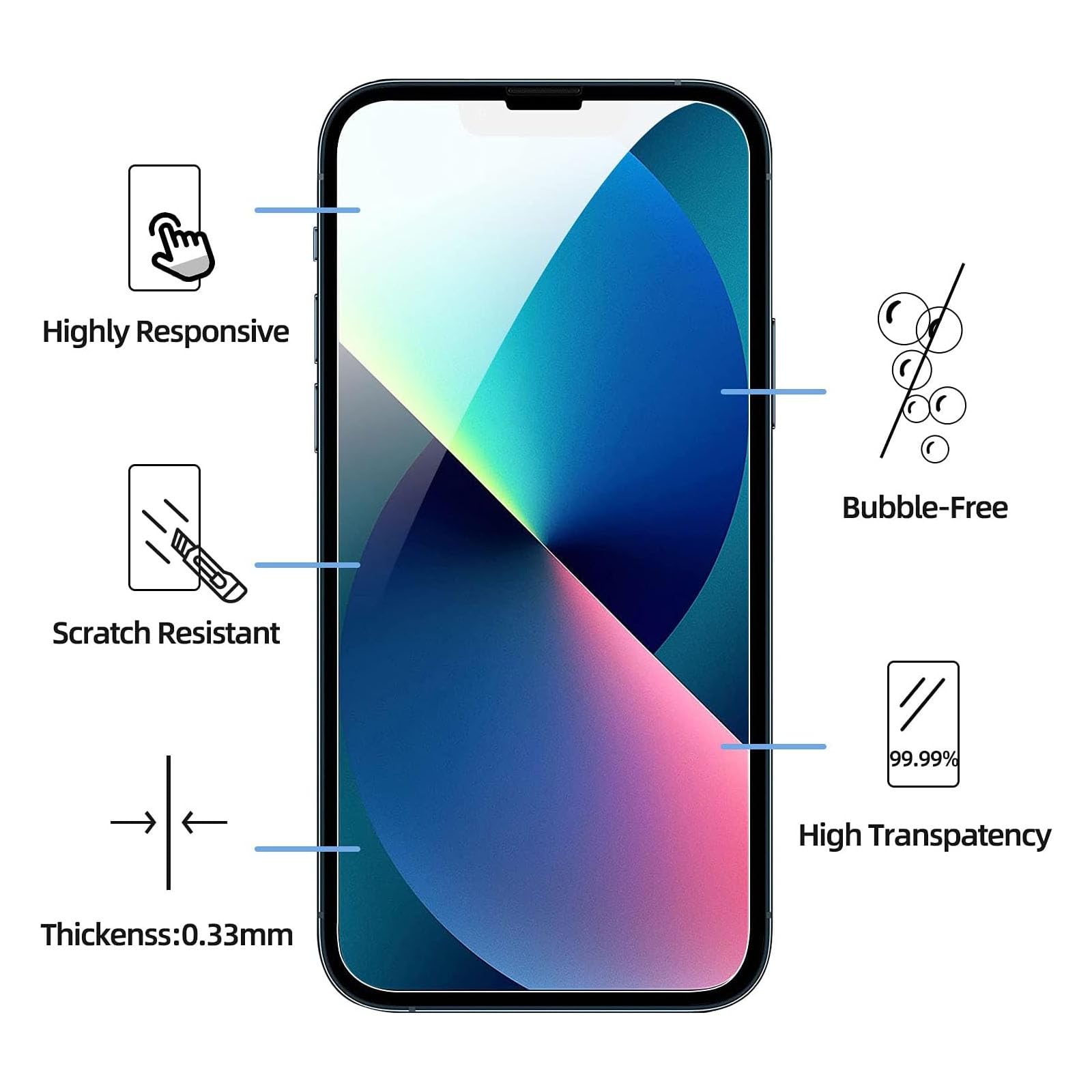 NEW'C 3 Pack, skärmskydd i glas för iPhone 14, iPhone 13, iPhone 13 Pro (6,1 tum), bubbelfri, 9H hårdhet, 0,33 mm ultratransparent, ultrabeständigt härdat glas, Enkel installationsverktyg inkluderat