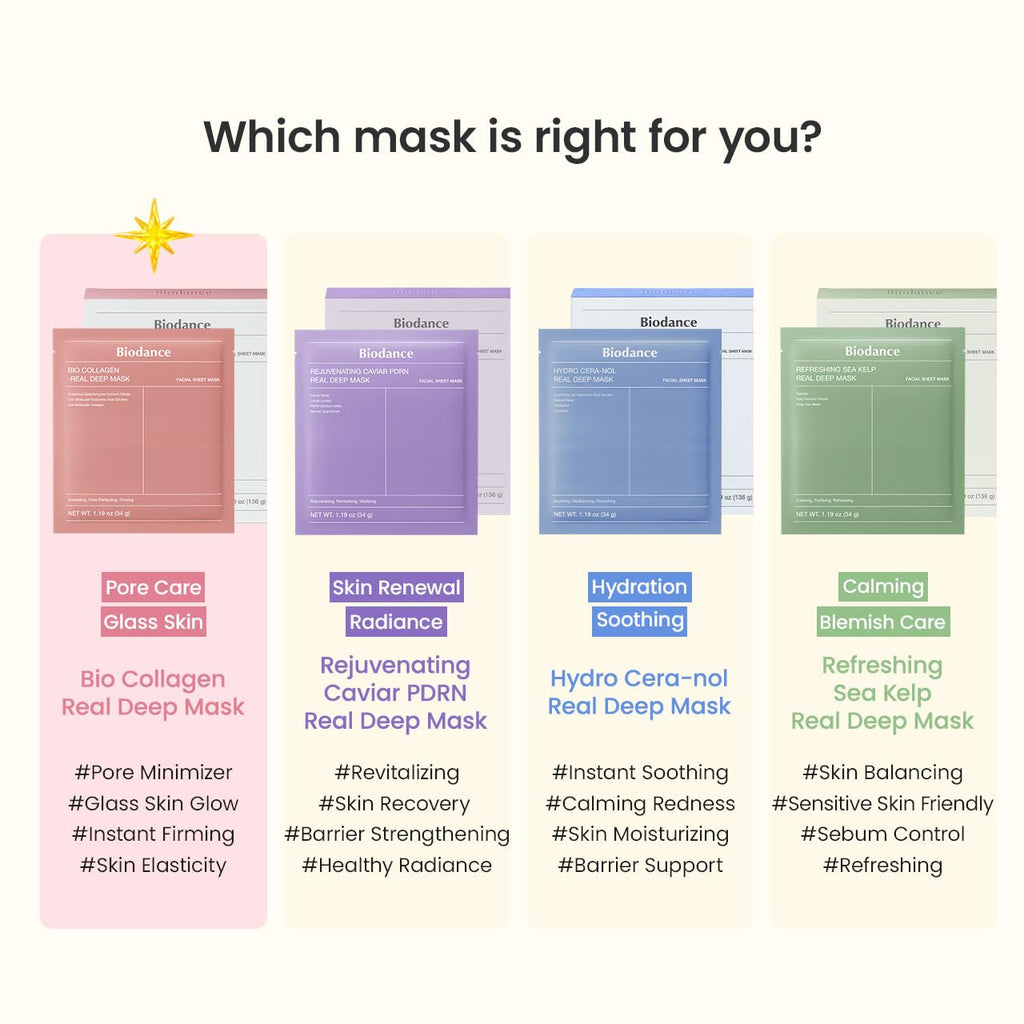 Biodance Organiska collage Real Deep Mask 4-pack – ansiktsmasker, ansiktsmask kvinnor, ansiktsmask, ansiktsmask, porförfining, rynkbehandling