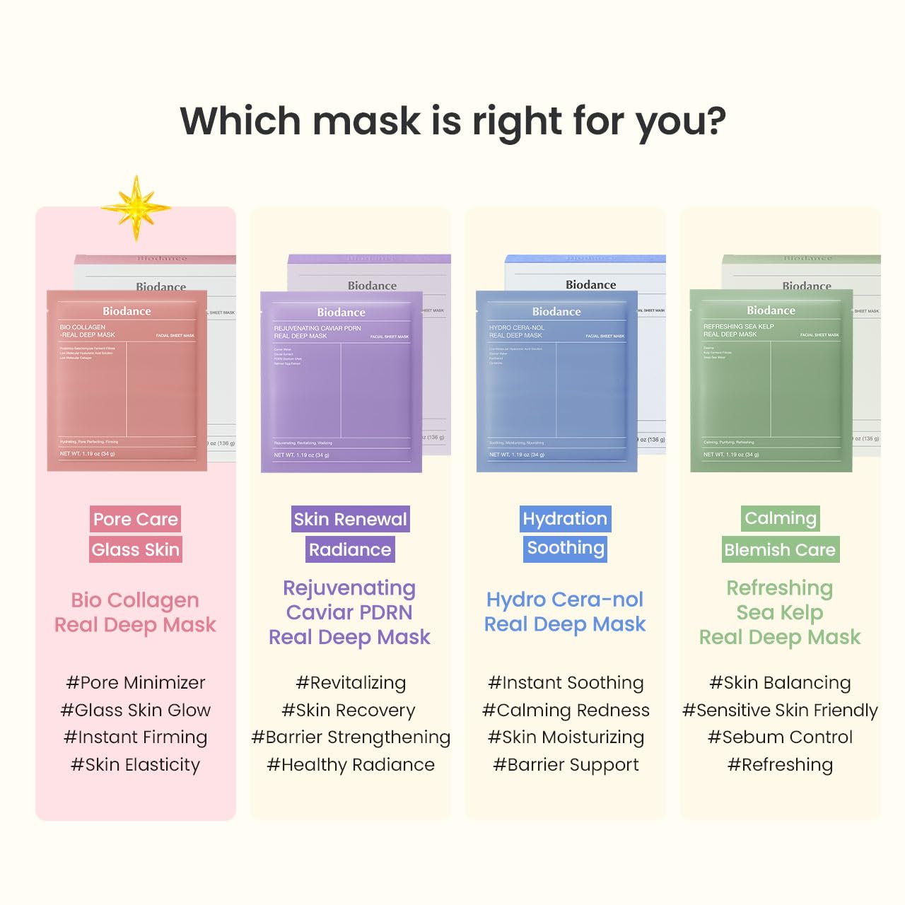 Biodance Organiska collage Real Deep Mask 4-pack – ansiktsmasker, ansiktsmask kvinnor, ansiktsmask, ansiktsmask, porförfining, rynkbehandling