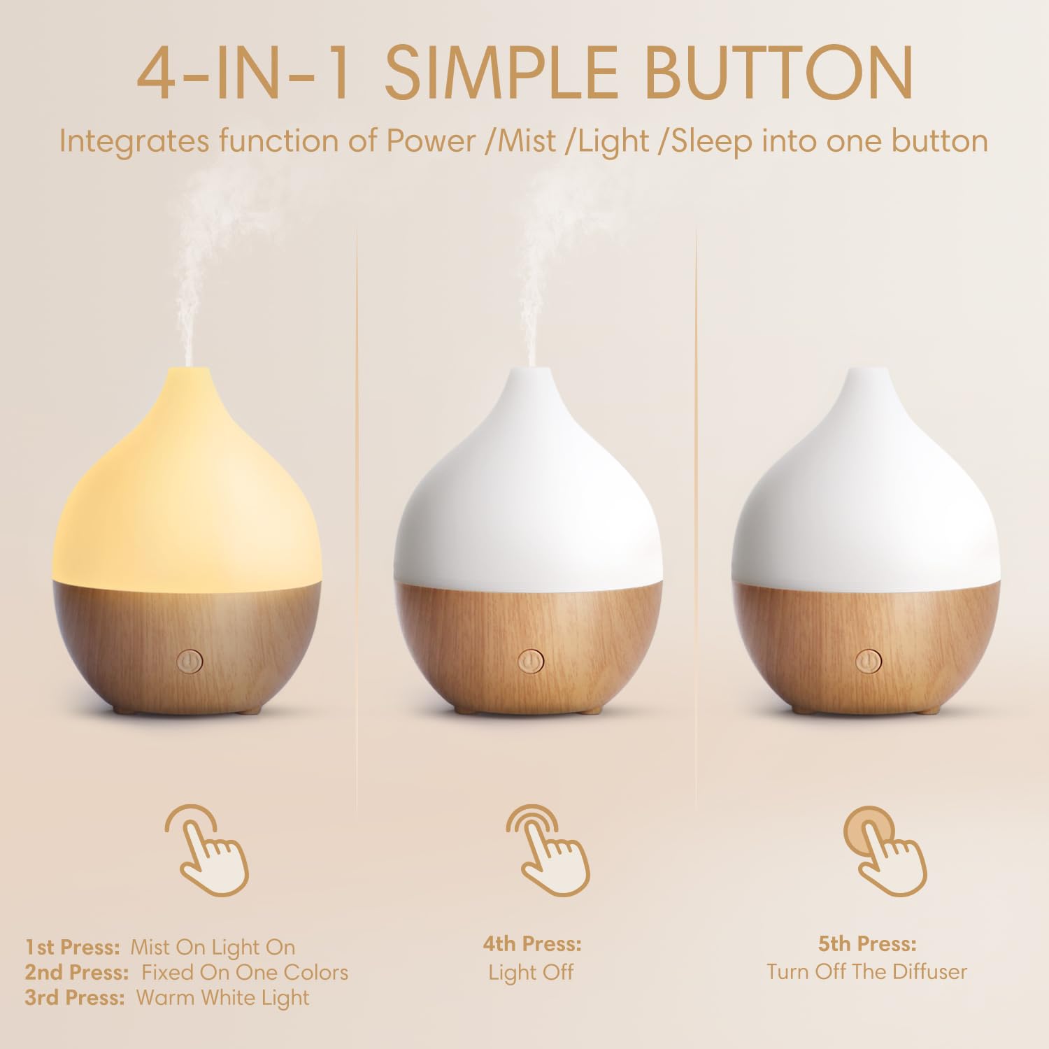 SALKING Aroma Diffuser, 100 ml, liten, ultraljuds aromaterapi-diffuser, för eteriska oljor, med automatisk avstängningsfunktion, varmvit ljus, vitt träfiber, diffusor för hem, kontor eller yoga