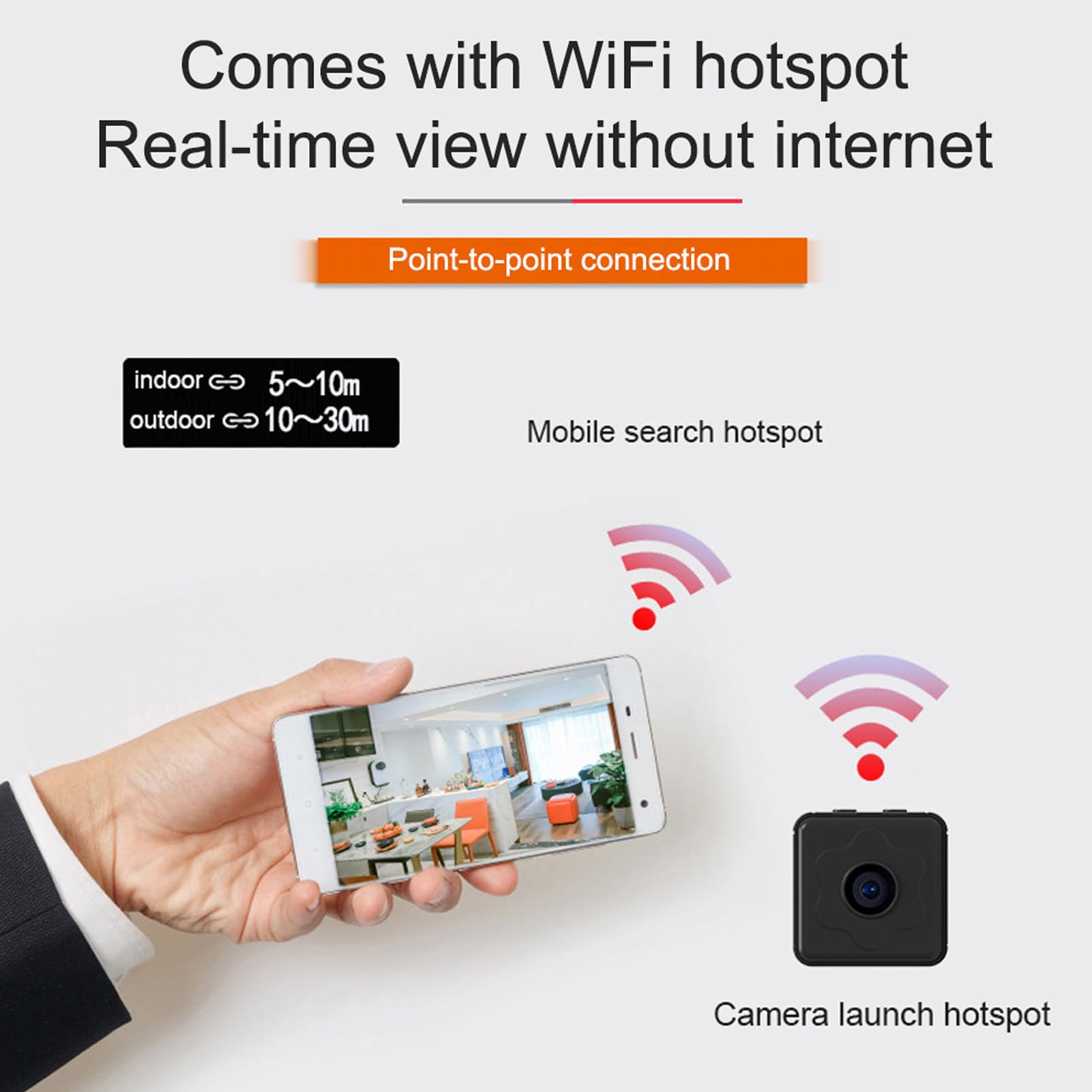 Dold Spionkamera, 1080P Trådlös WiFi Liten Kamera med Rörelsedetektion, Mörkerseende, 2-vägs Samtal, Magnetisk Montering, Loopvideo, Vidvinkelvideo, APP