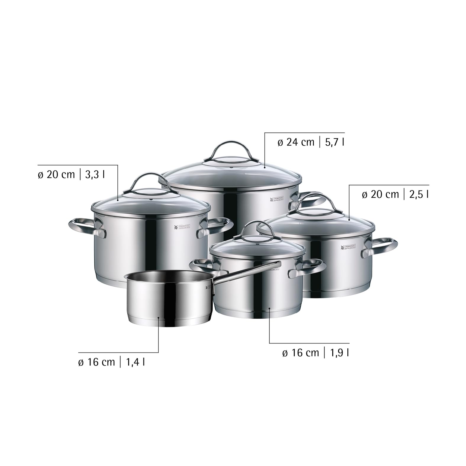 WMF Provence Plus Kastrullset 0721056380 | 5 Delar | Inkl Glaslock | Värmebeständig 250 Grader | Diskmaskinssäker | Transtherm-Universalbas | Induktion