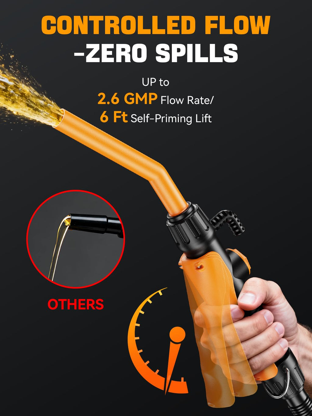 E1 bränsleöverföringspump - 2,6 GPM-batteri bärbar sifonpump med kontrollerat flöde och 150 cm (59 tum) vattentät slang för bensin, gas och vatten