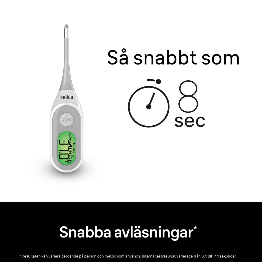 Braun Age Precision Termometer, Blå/Vit
