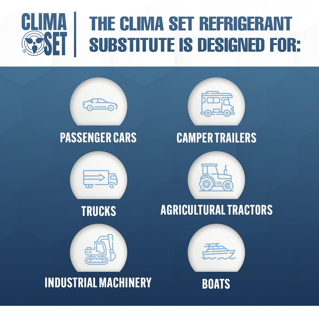 CLIMASET - 2x 4-I-1 Luftkonditionering Påfyllningsgas R134a, Olja, Läckagetätningsmedel Med UV-Färg - AC-Gaspåfyllnings- och Läckagedetekteringssats - Påfyllningssats för Bilens Luftkonditionering