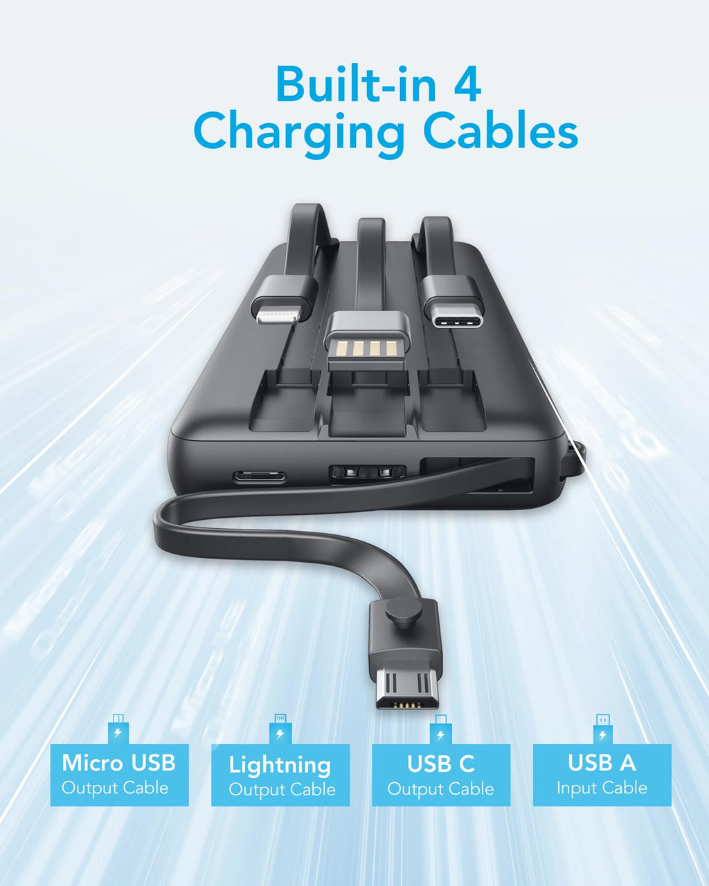 Power Bank 20000mAh Powerbank USB C mit 5 Ausgängen & 2 Eingängen VEEKTOMX Powerbank mit integrierten Kabeln Externer Handyakku Kompatibel mit iPad, iPhone16/15, Samsung, Huawei, Google Pixel usw.