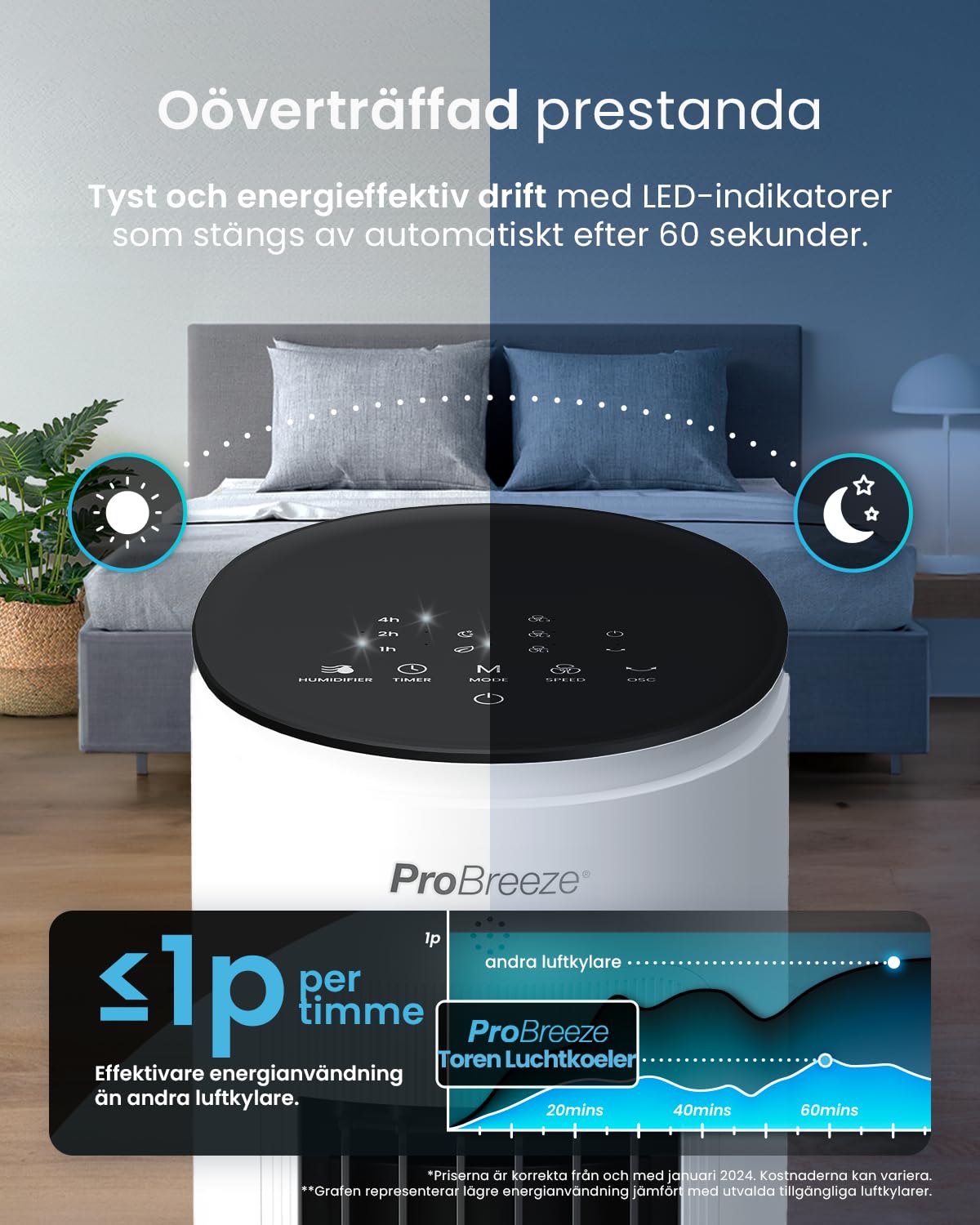 Pro Breeze 5 l mobil luftkylare med 3 fläktnivåer – tornfläkt med fjärrkontroll, automatisk växling, digital 7-timmars timer – luftkonditionering utan frånluftsslang för hem och kontor