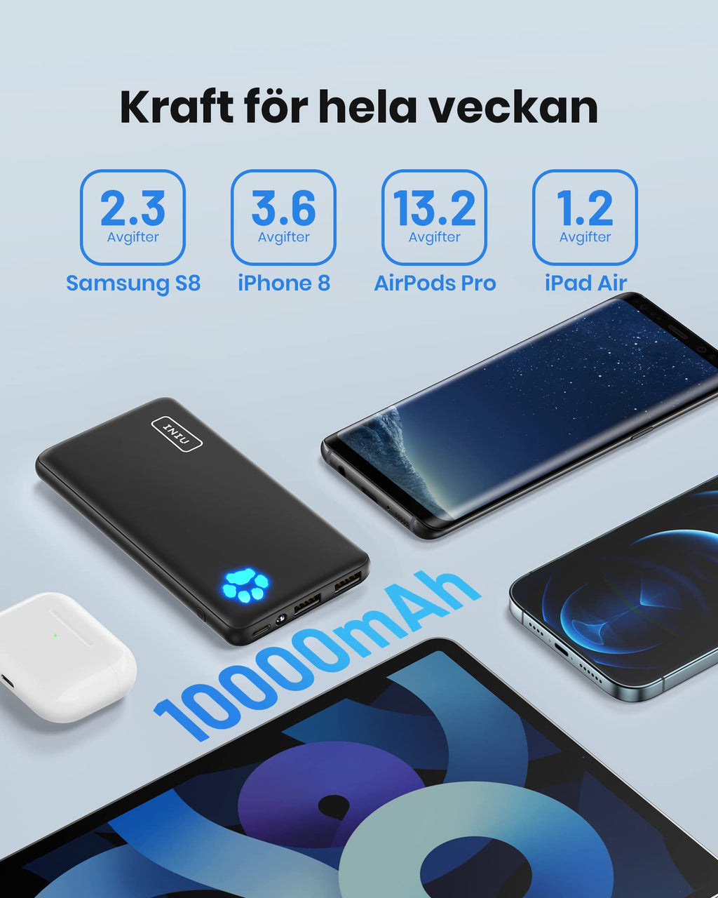 INIU Power Bank, USB C 10000mAh Slimmest Triple 3A High-Speed Powerbank, Bärbar Laddare med Flashlight Kompatibel med iPhone 15 14 13 12 11 Pro Max Samsung S20 Google LG iPad Huawei Airpods etc