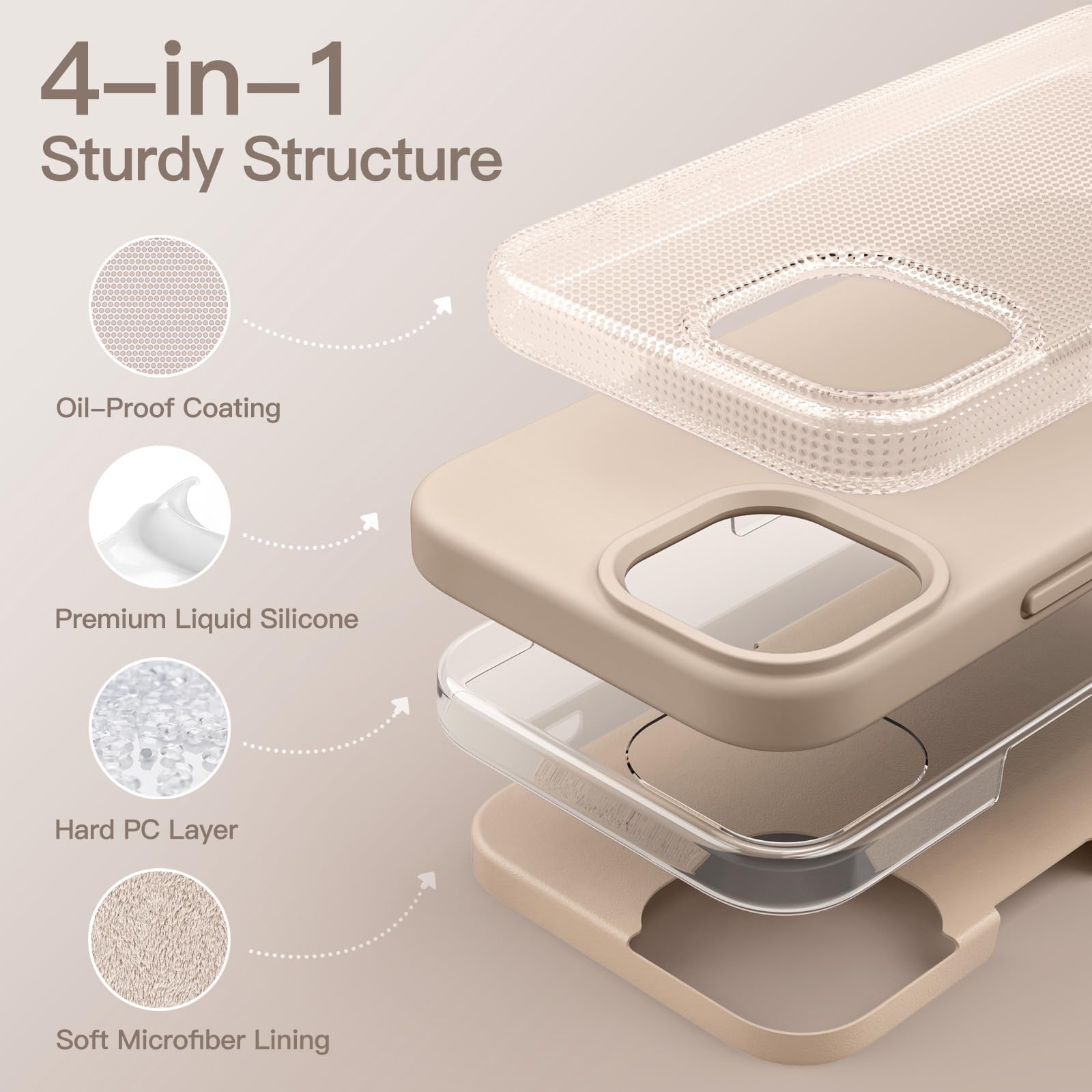 JETech Silikonskal för iPhone 13 Pro 6,1 Tum, Silkes Mjuk Beröring Full Kropp Skyddande Telefon Case, Stötsäkert Cover med Mikrofiber Foder (Beige)