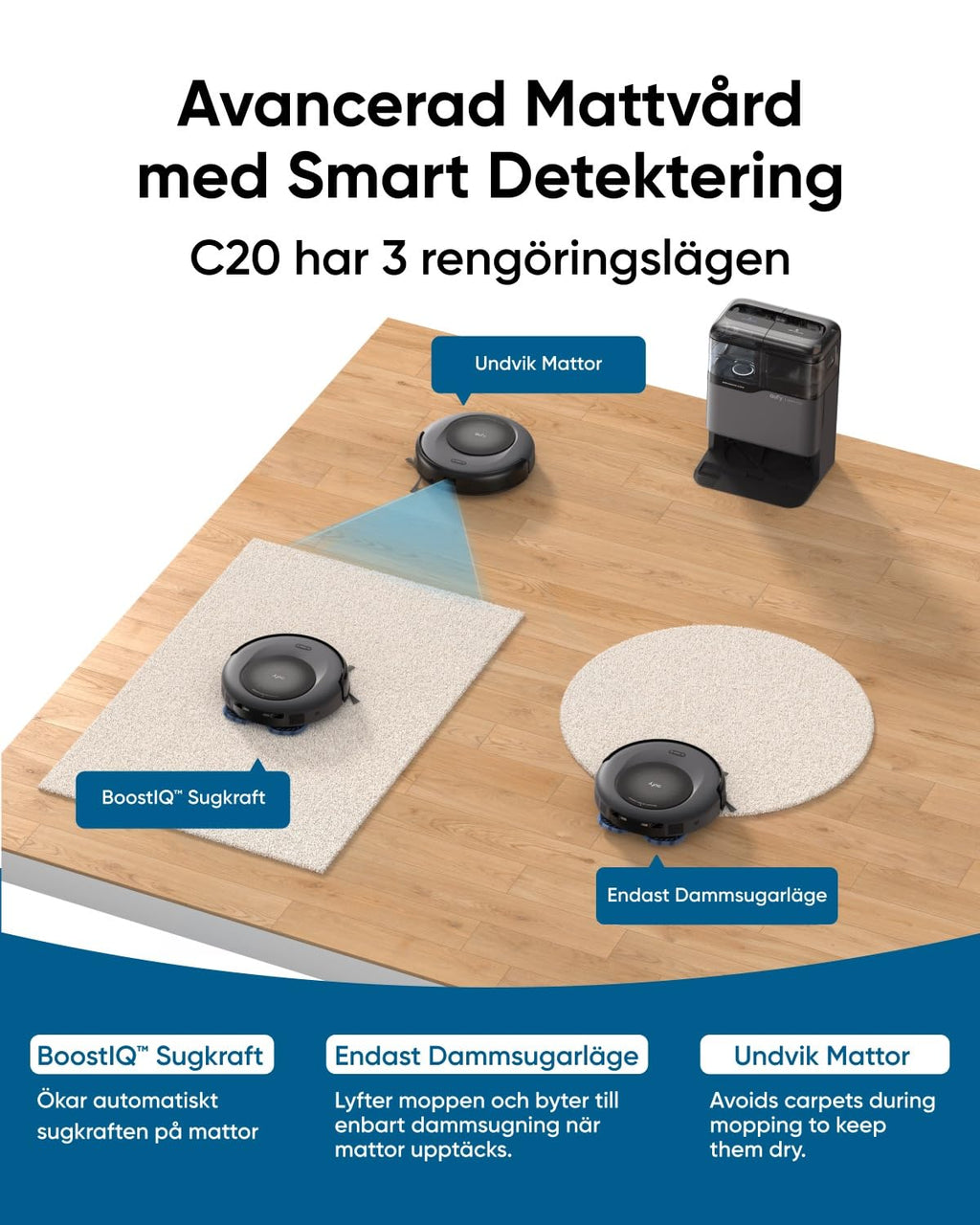 eufy Robotdammsugare Omni C20 med Allt-i-ett-station, Auto Emptying, Mop Washing och Drying för Hands-Free Cleaning, 7,000 Pa Kraftfull sugkraft, 8,5 cm ultratunn kropp, Robotdammsugare och Mop Combo