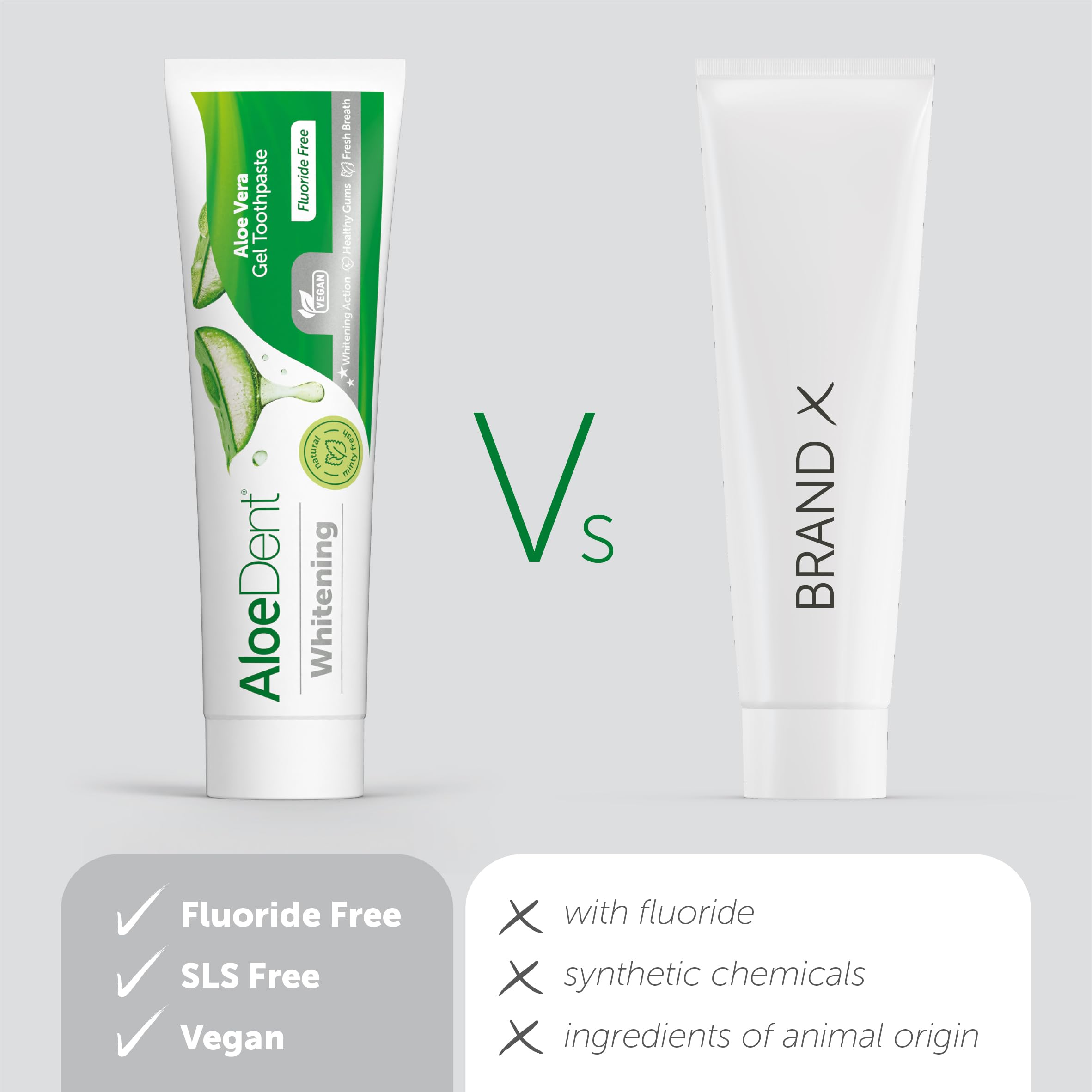 Aloe Dent Whitening Aloe Vera tandkräm Fluorfri, naturlig verkan, Vegan, Cruelty Free, SLS-fri, Naturligt vit, Hälsosamt tandkött, 100 ml, förpackningen kan variera