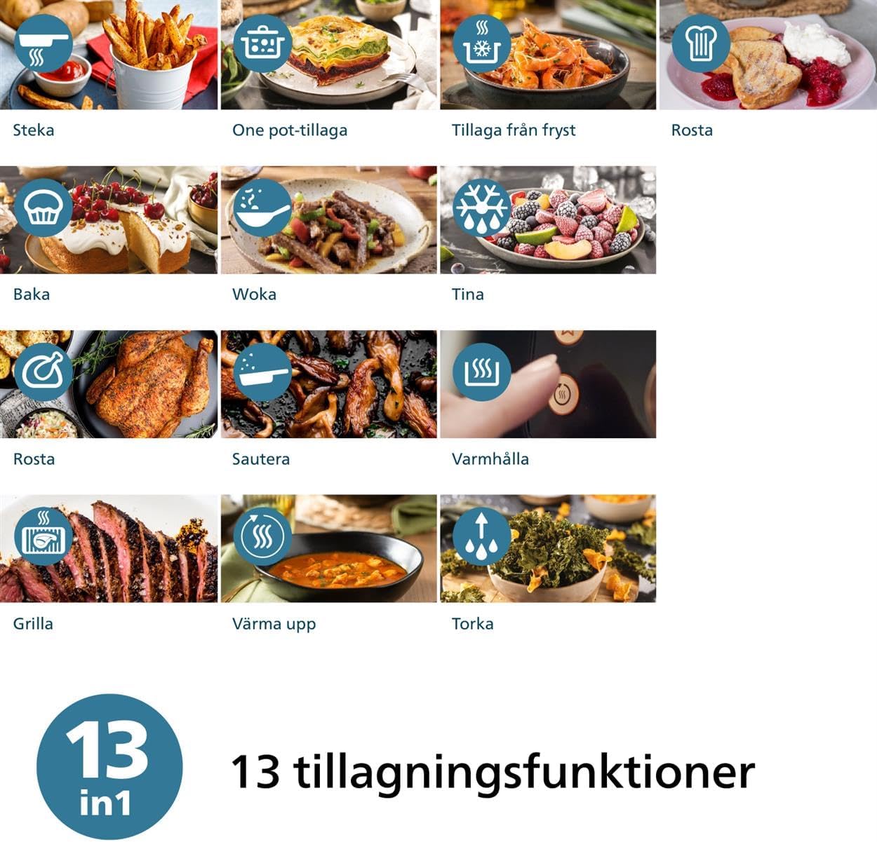 Philips Airfryer 2000 Series – Klassisk 6,2 L Airfryer med fönster, RapidAir-teknologi, 13 tillagningssätt, 90% mindre fett, lätt att rengöra, pekskärm, energibesparande (NA230/00)