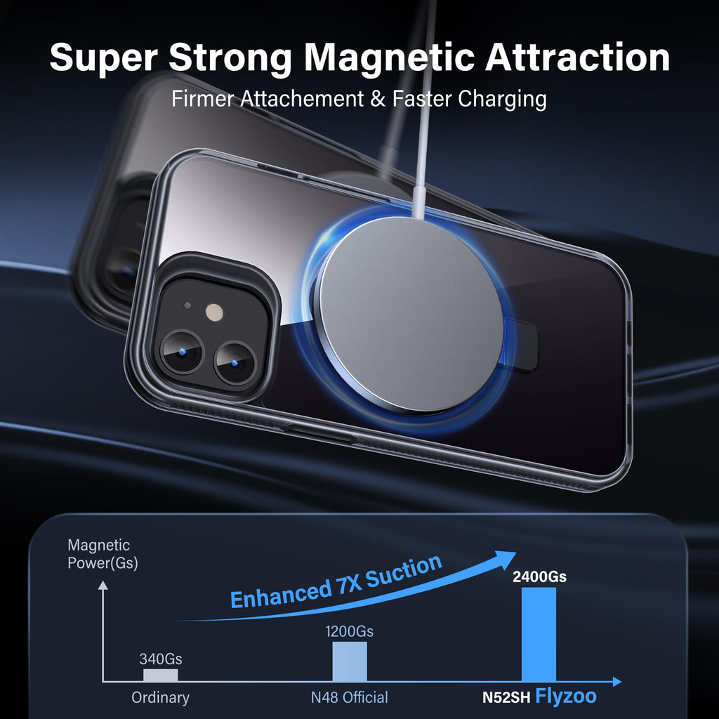 Magnetiskt skal för iPhone 12/12 Pro – inbyggt osynligt stativ, kompatibelt med MagSafe, militärklassat stötskydd, hård baksida med silikonkanter, gulnar inte, 6,1 tum, genomskinlig svart