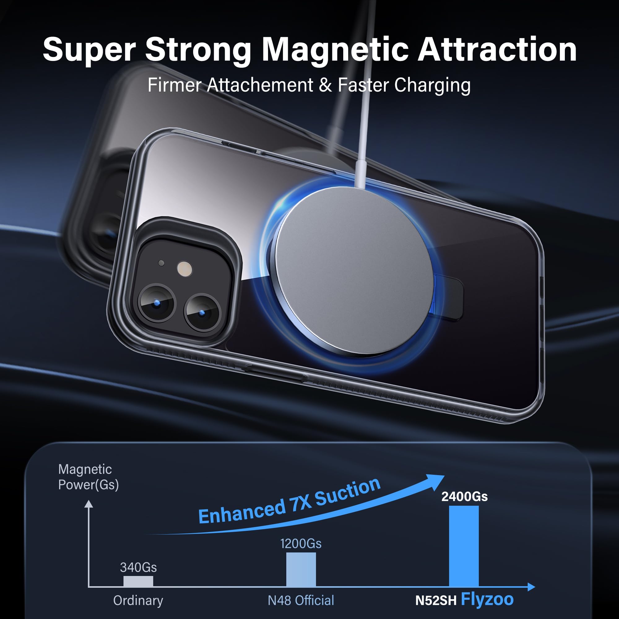 Magnetiskt skal för iPhone 12/12 Pro – inbyggt osynligt stativ, kompatibelt med MagSafe, militärklassat stötskydd, hård baksida med silikonkanter, gulnar inte, 6,1 tum, genomskinlig svart