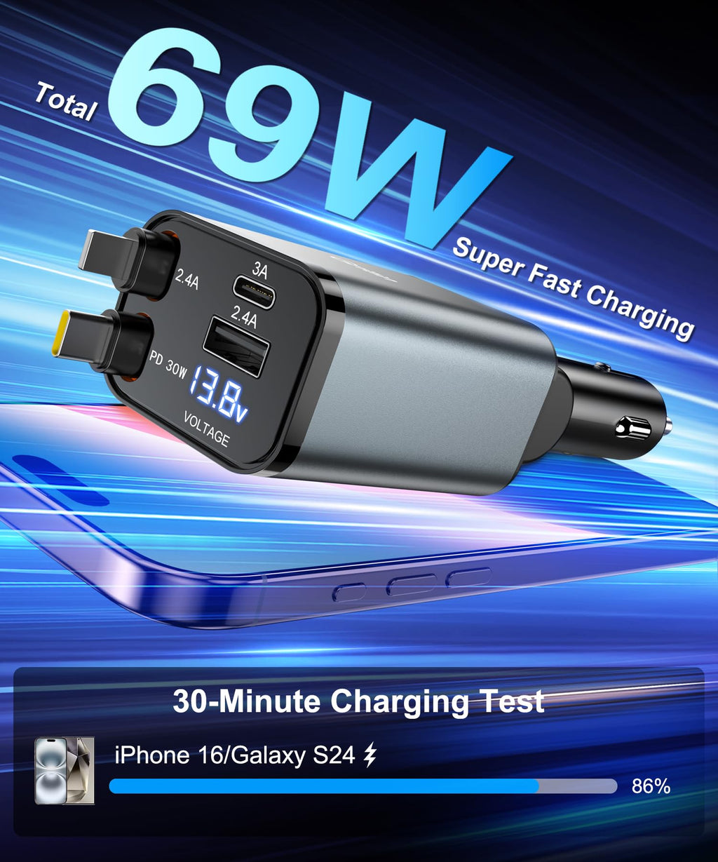 Gritin Infällbar Billaddare, 69W Supersnabb 4-i-1 USB C Billaddaradapter med Smart Enhet - Adaptiv Laddningsteknik och Omedelbar Spänningsdisplay, Tillbehör för iPhone 16 15, iPad, Android etc.