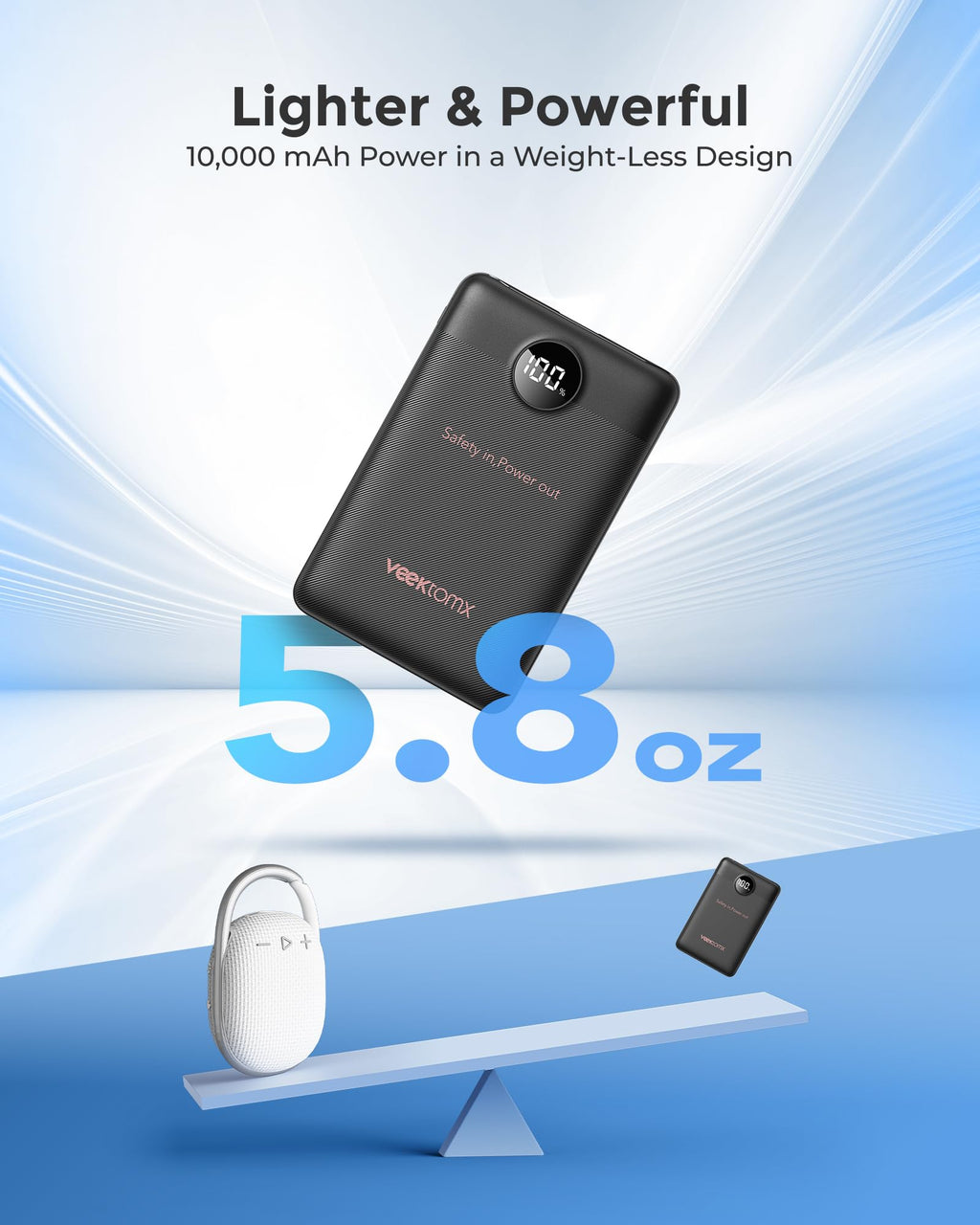 VEEKTOMX Mini Power Bank 10000mAh 22,5W bärbar laddare USB C PD QC 3.0 Snabbladdning Kompakt Externt Batteri med 2 utgångar och LED-display kompatibel iPhone 14 pro/Galaxy S22/Xiaomi/Google/DJI