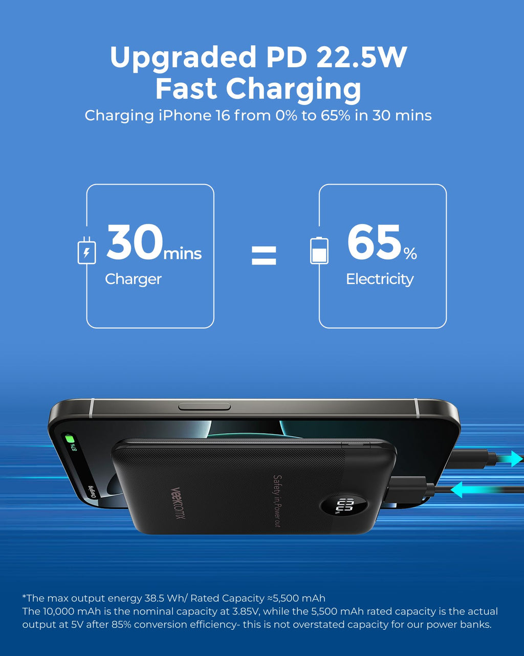 VEEKTOMX Mini Power Bank 10000mAh 22,5W bärbar laddare USB C PD QC 3.0 Snabbladdning Kompakt Externt Batteri med 2 utgångar och LED-display kompatibel iPhone 14 pro/Galaxy S22/Xiaomi/Google/DJI