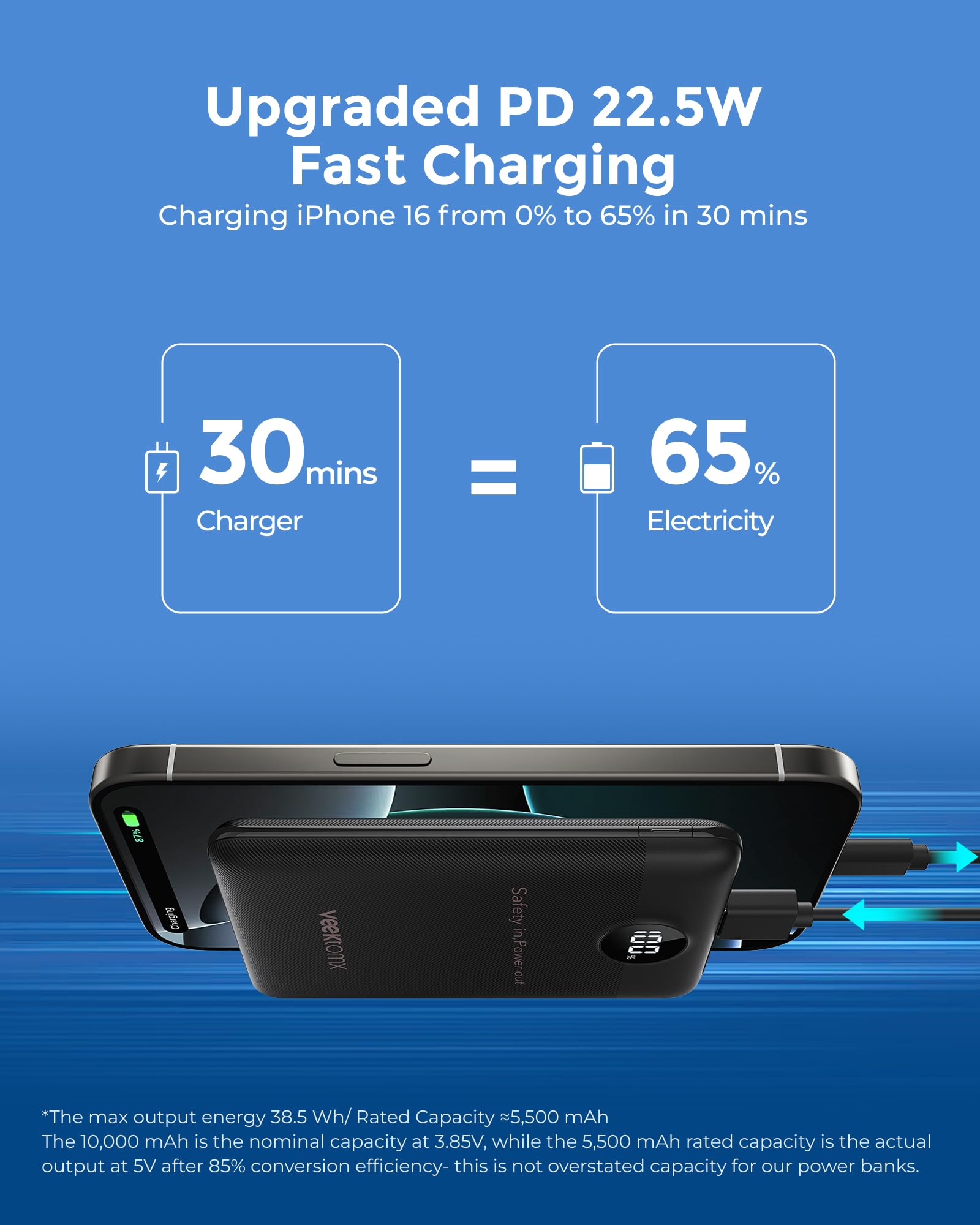 VEEKTOMX Mini Power Bank 10000mAh 22,5W bärbar laddare USB C PD QC 3.0 Snabbladdning Kompakt Externt Batteri med 2 utgångar och LED-display kompatibel iPhone 14 pro/Galaxy S22/Xiaomi/Google/DJI