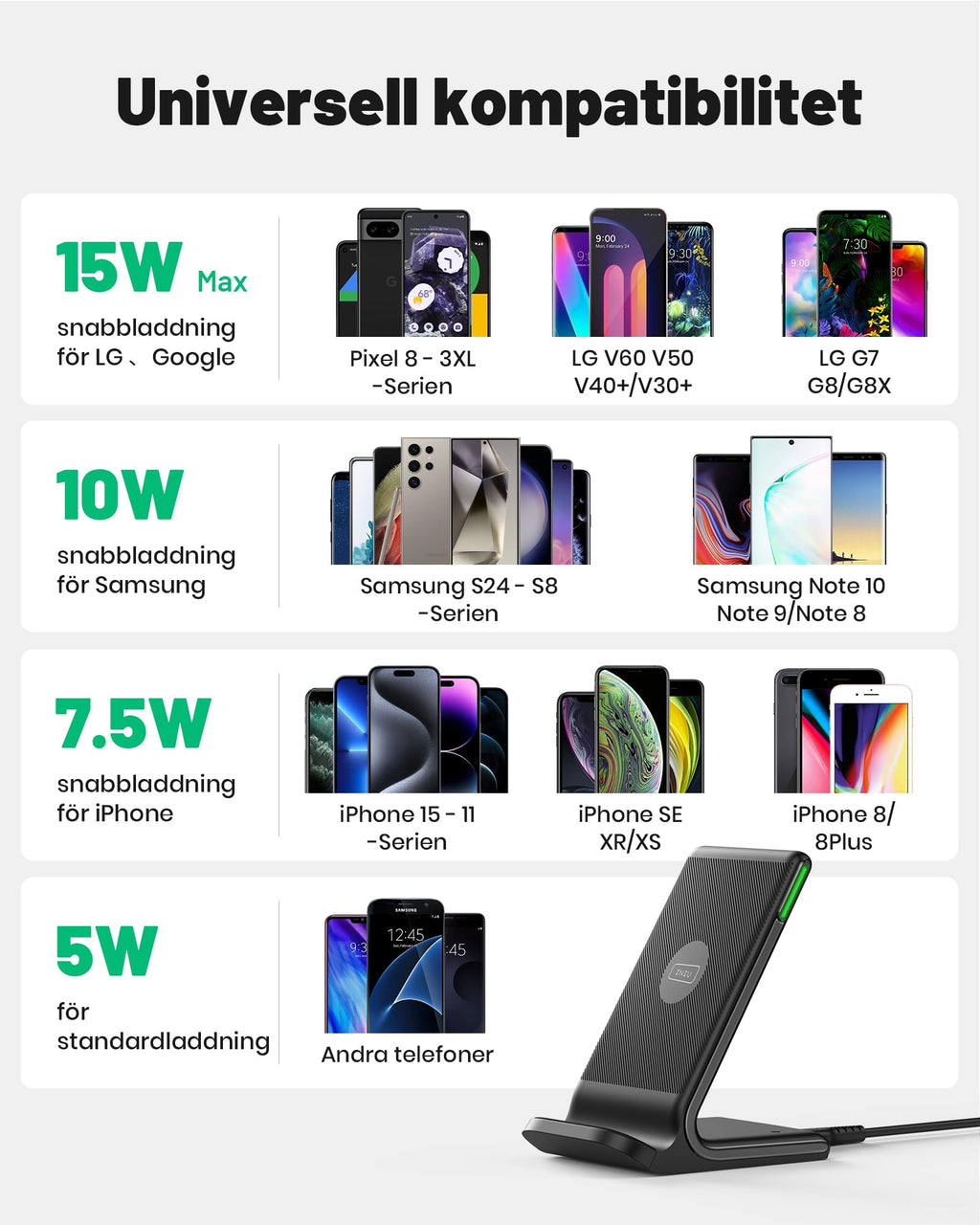 INIU Trådlöst Laddningsstativ, 15W Snabb Laddning, Induktiv Laddningsstation med Självinduktiv LED, Trådlös Laddare för iPhone 17 16 15 14 13 12 Pro Max XR Samsung S24 S23 Google Pixel