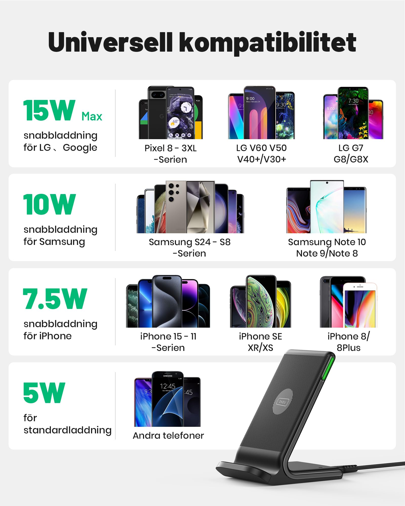 INIU Trådlöst Laddningsstativ, 15W Snabb Laddning, Induktiv Laddningsstation med Självinduktiv LED, Trådlös Laddare för iPhone 17 16 15 14 13 12 Pro Max XR Samsung S24 S23 Google Pixel