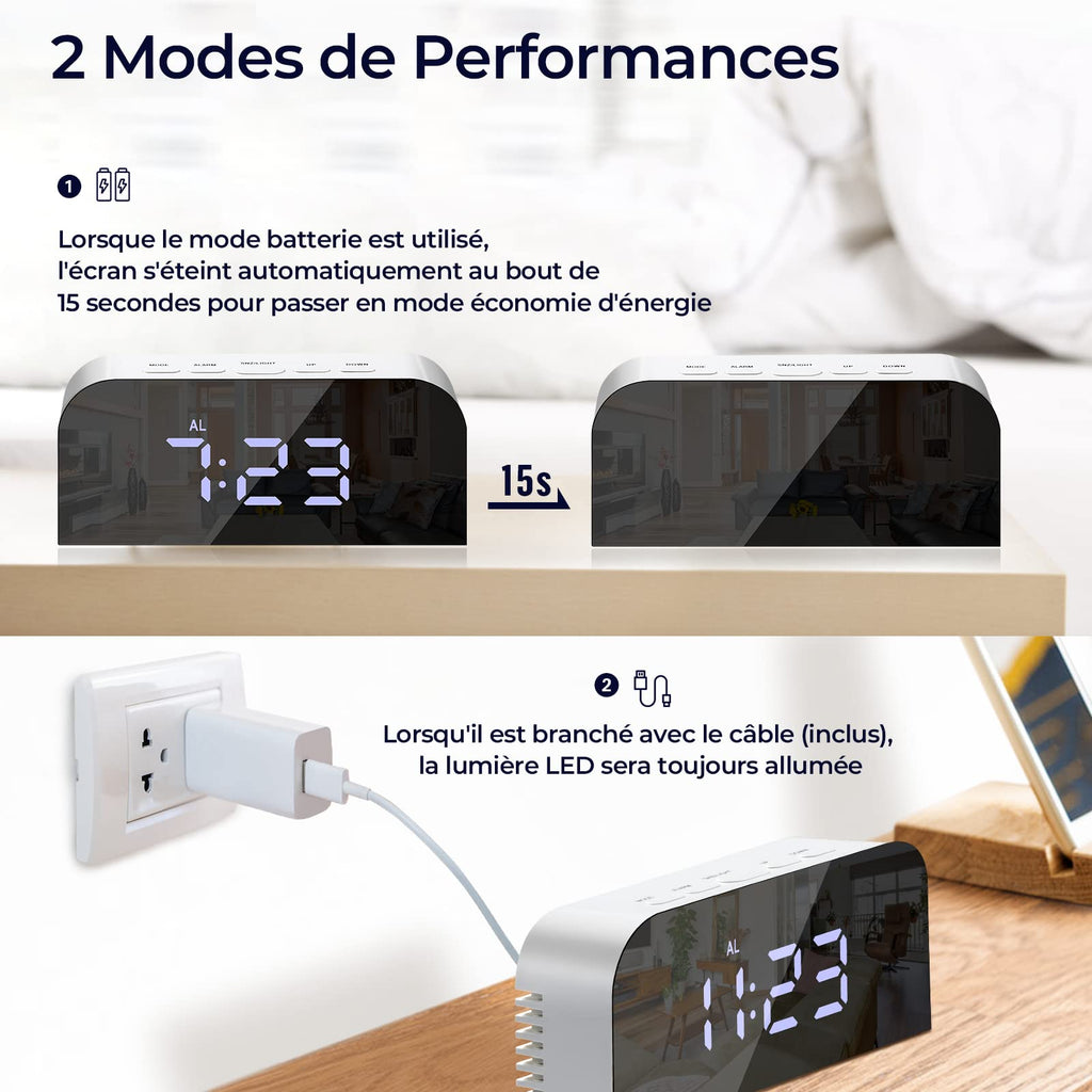 Vinabo Spegel Digital Morgonväckarklocka, LED, Digital Klocka, Säng, 2 Ljusnivåer, 12/24 Timmar, med 2 USB-Laddningsportar, Modern Heminredning Eller Sovrum (Vit)