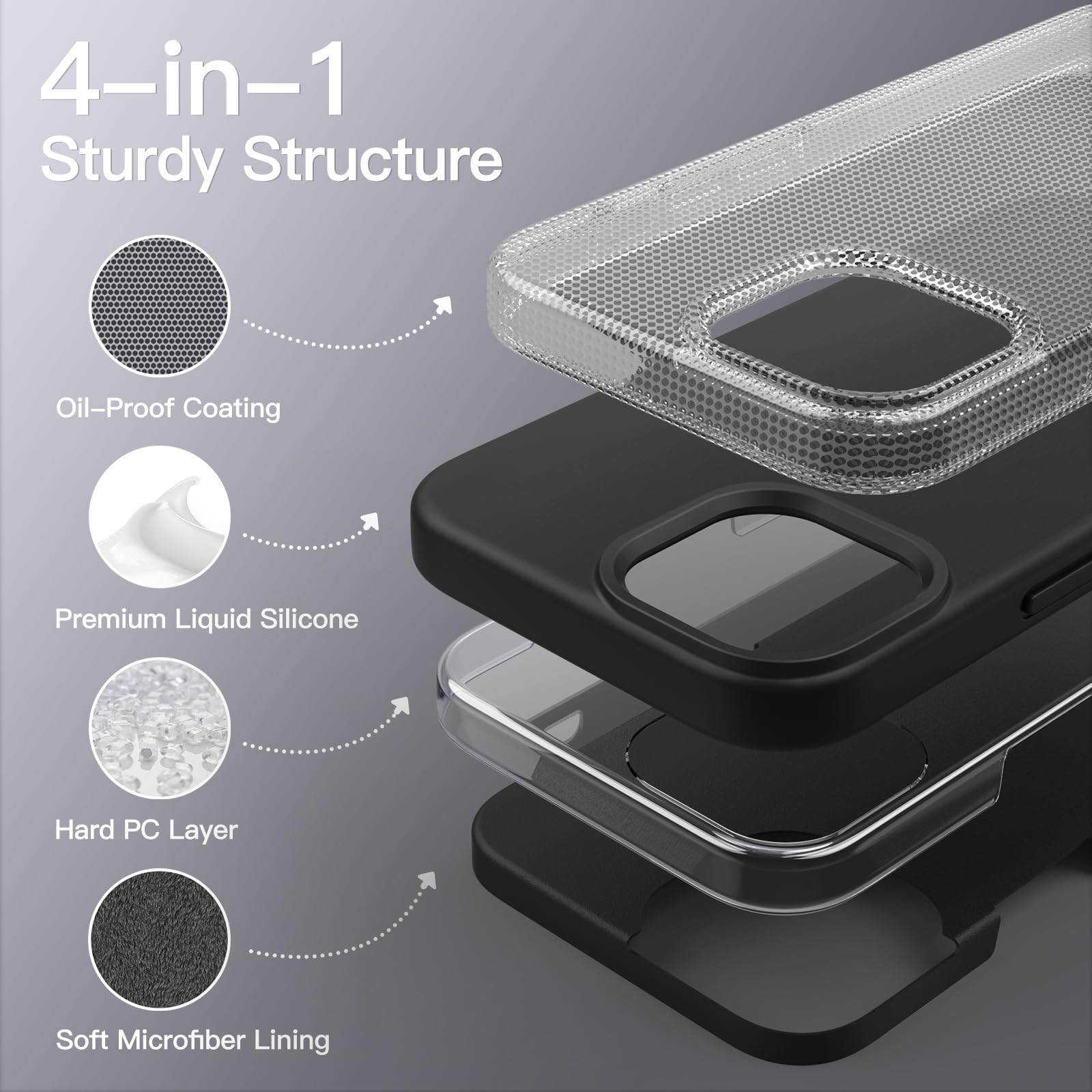 JETech Silikonskal för iPhone 13 Pro Max 6,7-Tums, Silky Soft Touch Skal med Hela Kroppen, Stötsäker Skal med Mikrofiberfoder (Svart)