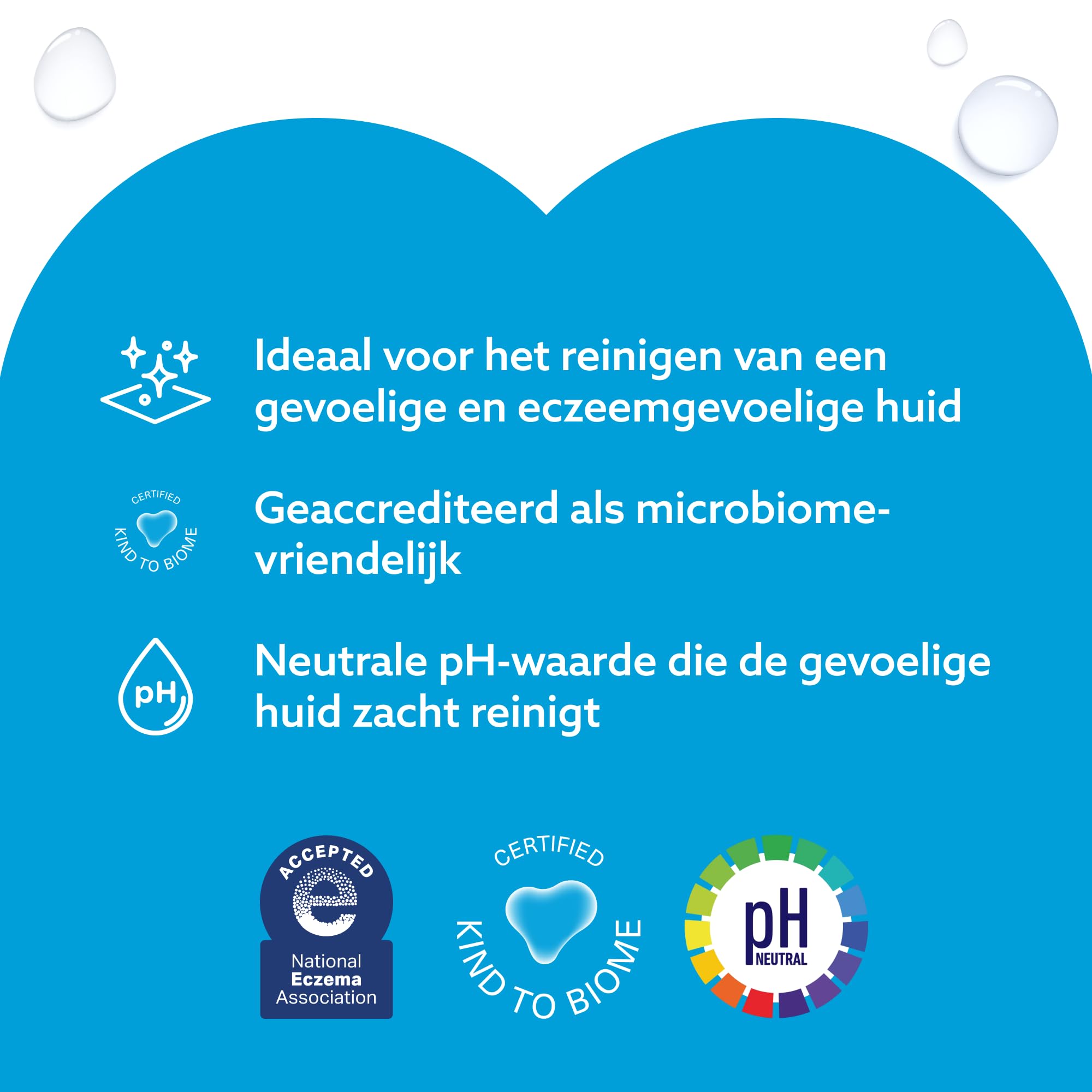 WaterWipes Sensitive+ Newborn & Baby Wipes, Våtservetter för nyfödda och spädbarn, 720 st (12-pack), 3-i-1 rengör, vårdar och skyddar, 99,9% vatten, oparfymerade
