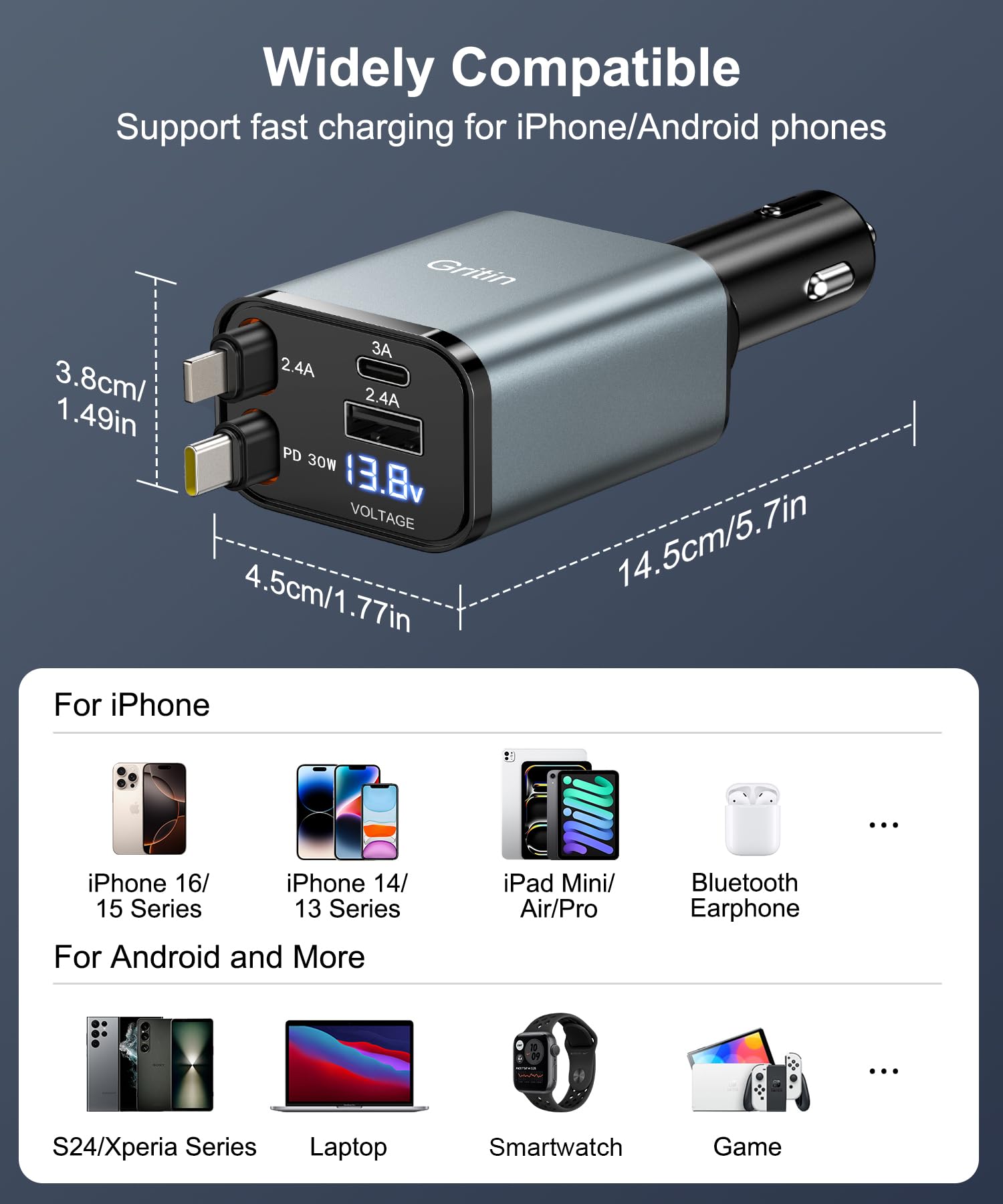 Gritin Infällbar Billaddare, 69W Supersnabb 4-i-1 USB C Billaddaradapter med Smart Enhet - Adaptiv Laddningsteknik och Omedelbar Spänningsdisplay, Tillbehör för iPhone 16 15, iPad, Android etc.