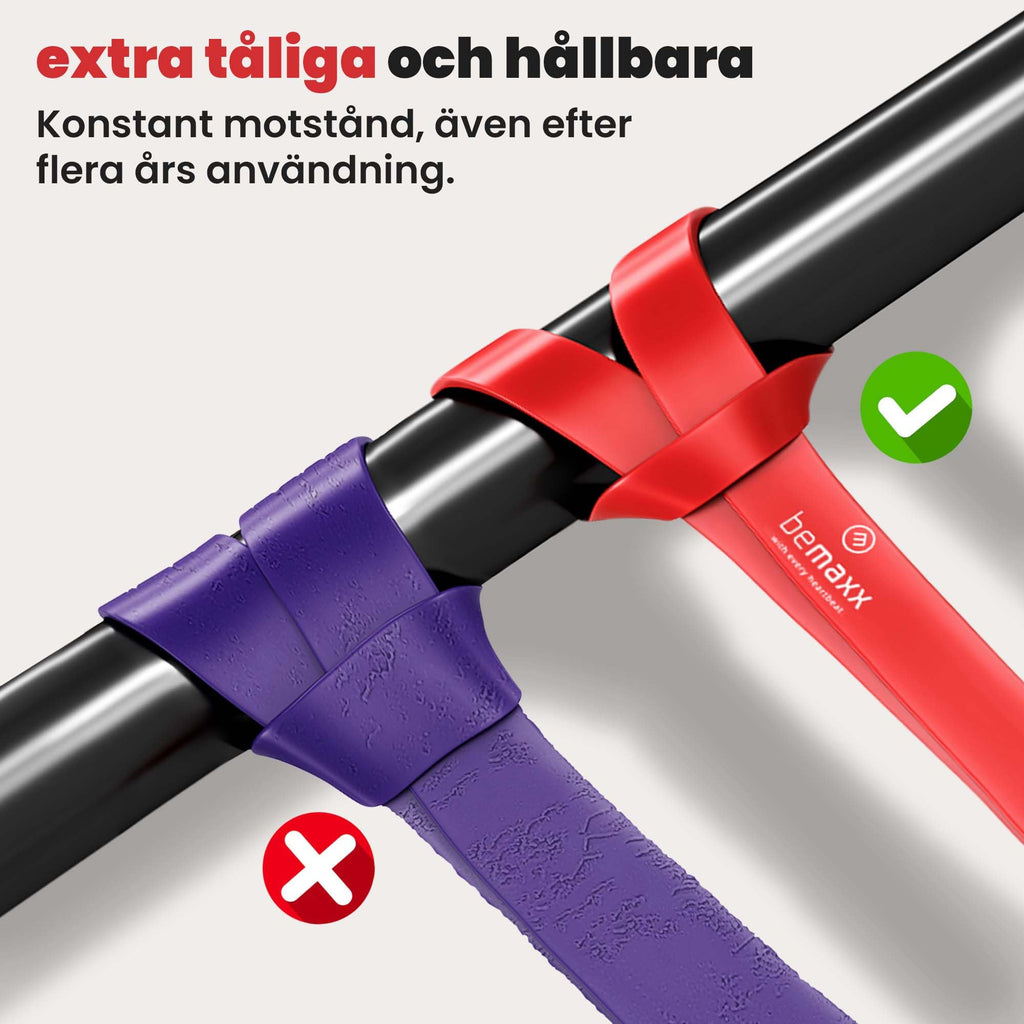 Motståndsband Räckhäv Fitness Resistance Bands + Träning e-Bok, Dra Upp Fitnessband | Hemmagym Equipment, Styrka Träna Gymnastisk, Chin-Pull-Up Bar, Elastiskt Träningsband Gym Workout Man Kvinna