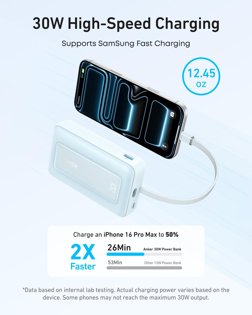 Anker Zolo Power Bank, 20 000 mAh 30 W Höghastighets Portabel Laddare med Inbyggd USB-C-kabel, 1 USB-C, 1 USB-A, Batteripack för iPhone 16/16 Pro/16 Pro Max/16 Plus, Galaxy och mer