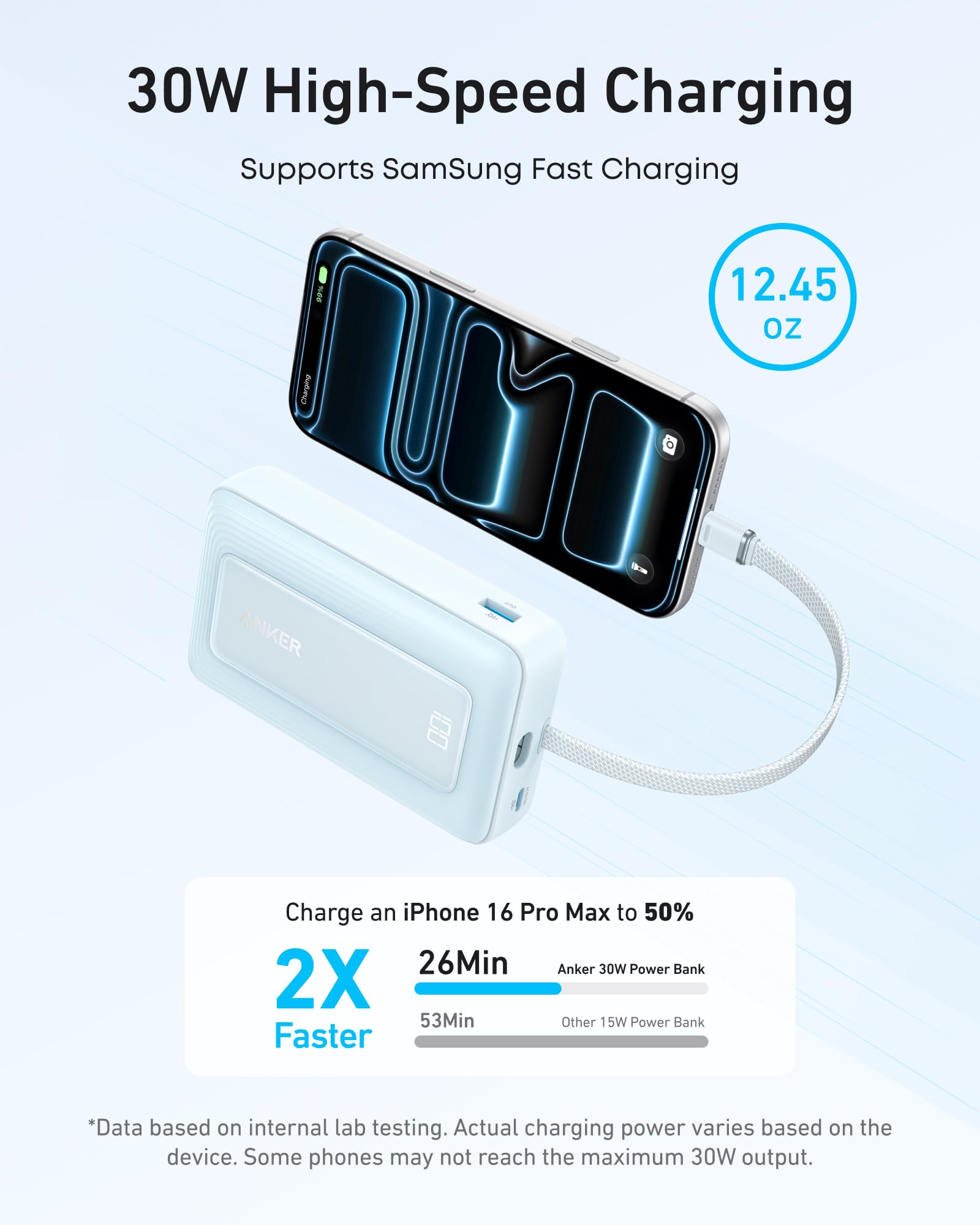 Anker Zolo Power Bank, 20 000 mAh 30 W Höghastighets Portabel Laddare med Inbyggd USB-C-kabel, 1 USB-C, 1 USB-A, Batteripack för iPhone 16/16 Pro/16 Pro Max/16 Plus, Galaxy och mer