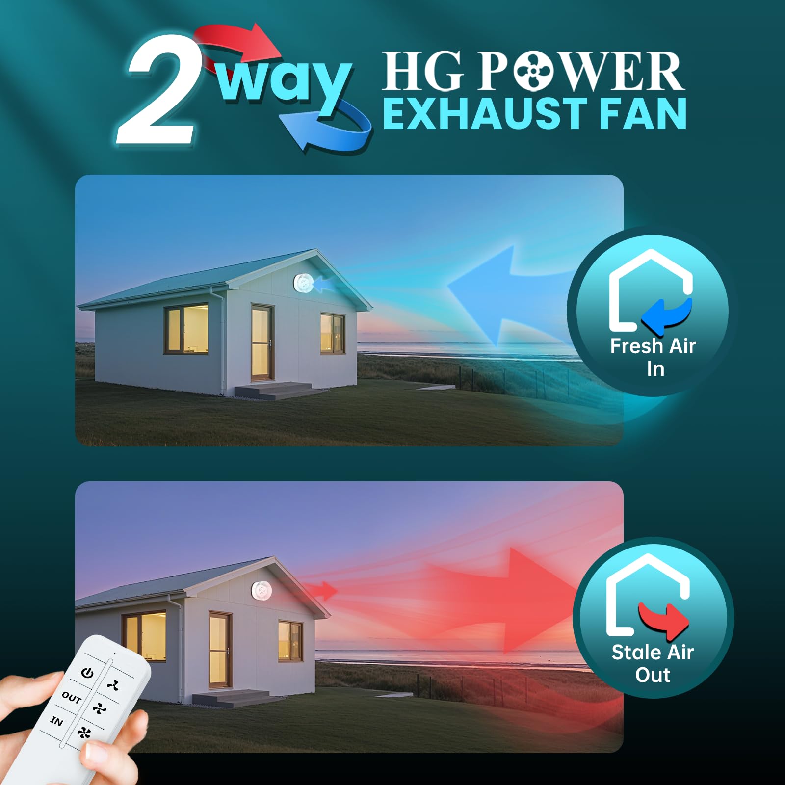 HG Power Vändbar 100 mm luftdragare, fjärrkontroll med 3 hastigheter, fläkt, tyst fläkt med minnesfunktion för badrum, kök, garage, källare