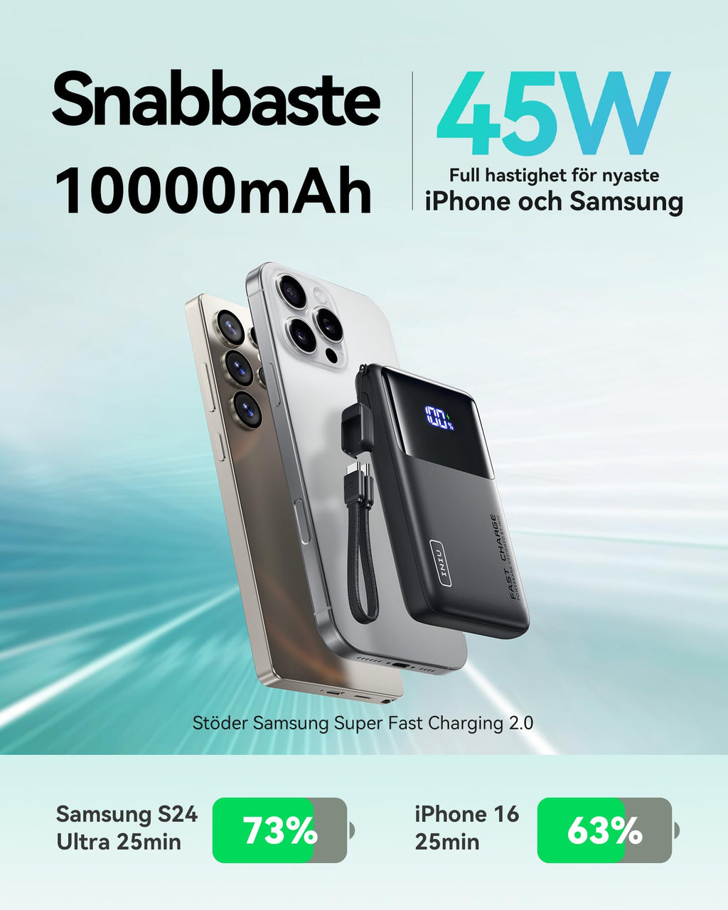 INIU 45W Power Bank, Superslim 10000mAh PD3.0 QC4.0 USB C Snabbladdning Extern Batteri med USB-C Kabel, Bärbar Laddare med LED-skärm för iPhone 17 16 15 14 13 12 iPad Samsung S24 S23 Note 20 etc.