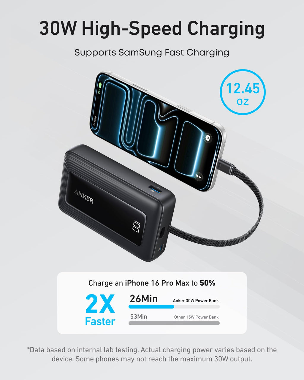 Anker Zolo Power Bank, 20 000 mAh 30 W Höghastighets Portabel Laddare med Inbyggd USB-C-kabel, 1 USB-C, 1 USB-A, Batteripack för iPhone 17/17 Pro/17 Pro Max/17 Air, Galaxy och mer
