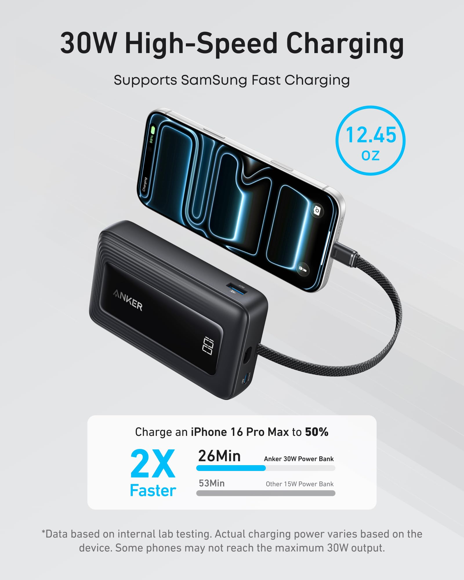 Anker Zolo Power Bank, 20 000 mAh 30 W Höghastighets Portabel Laddare med Inbyggd USB-C-kabel, 1 USB-C, 1 USB-A, Batteripack för iPhone 17/17 Pro/17 Pro Max/17 Air, Galaxy och mer