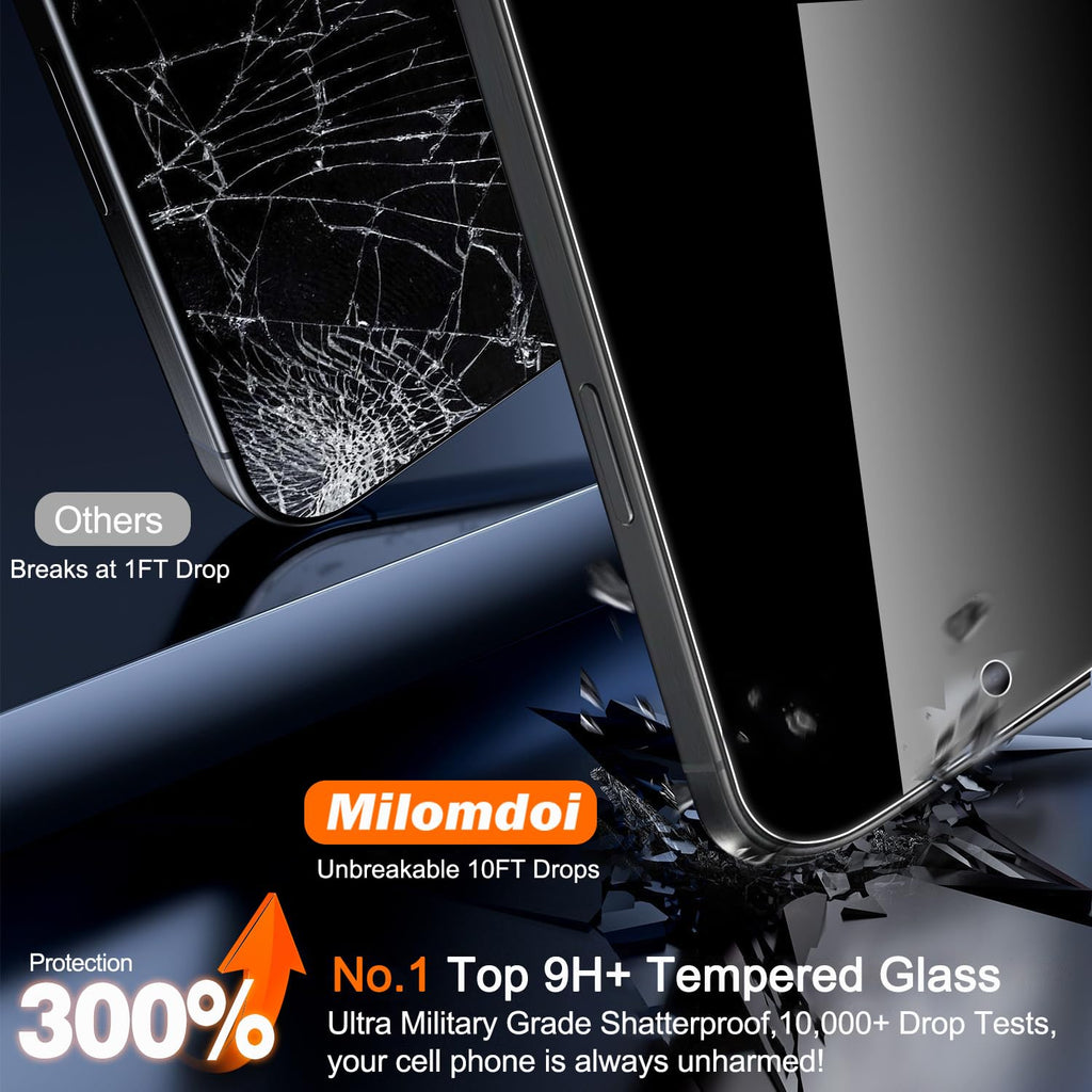 Milomdoi 3-pack integritetsskydd för iPhone 17 [kompatibelt med mobilskal] 17 graders vinkel Tillbehör Privat film, 3-pack härdat glas kameraskydd, med monteringsram för