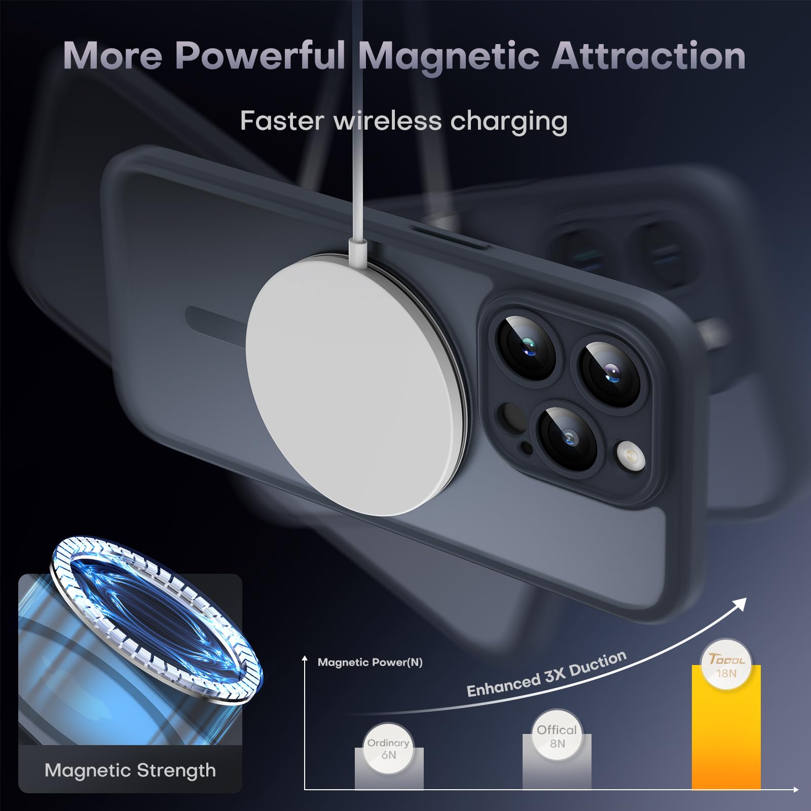 TOCOL Skal för iPhone 13 Pro, Kameraskydd, Integrerad Magnetring, Kompatibel med Magsafe, Fallskydd, Genomskinlig Matt Baksida, Svart Titan