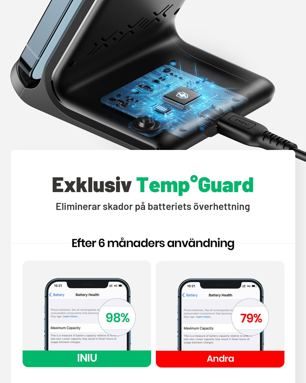 INIU Trådlöst Laddningsstativ, 15W Snabb Laddning, Induktiv Laddningsstation med Självinduktiv LED, Trådlös Laddare för iPhone 17 16 15 14 13 12 Pro Max XR Samsung S24 S23 Google Pixel