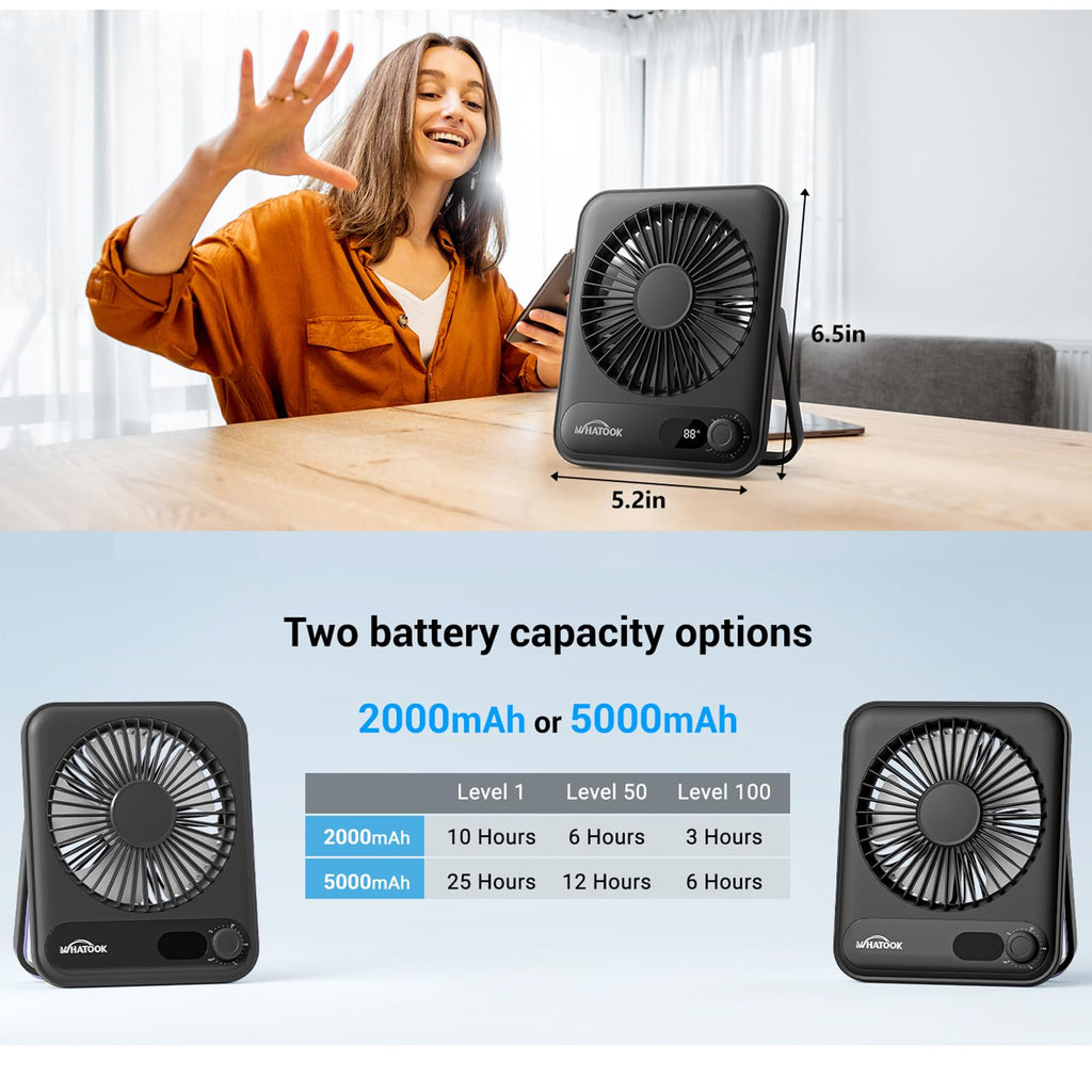 WHATOOK Mini USB Fläkt 2000 mAh: Tyst Bordsfläkt med 100 Hastigheter, LED Display, USB-C Laddning - Kompakt Portabel Fläkt för Skrivbord, Sovrum, Resor, Sommarbruk