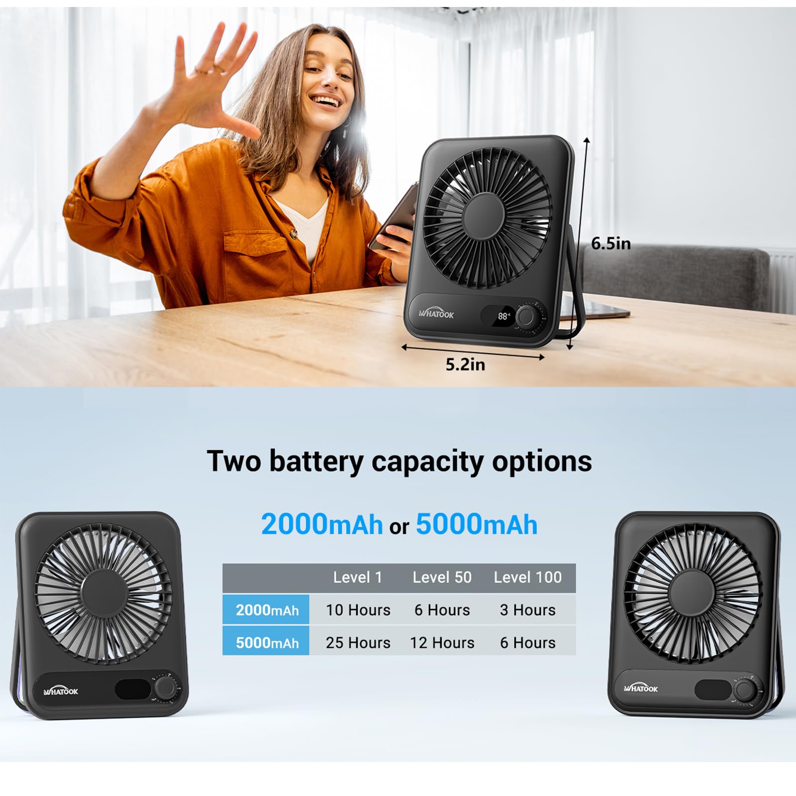 WHATOOK Mini USB Fläkt 2000 mAh: Tyst Bordsfläkt med 100 Hastigheter, LED Display, USB-C Laddning - Kompakt Portabel Fläkt för Skrivbord, Sovrum, Resor, Sommarbruk